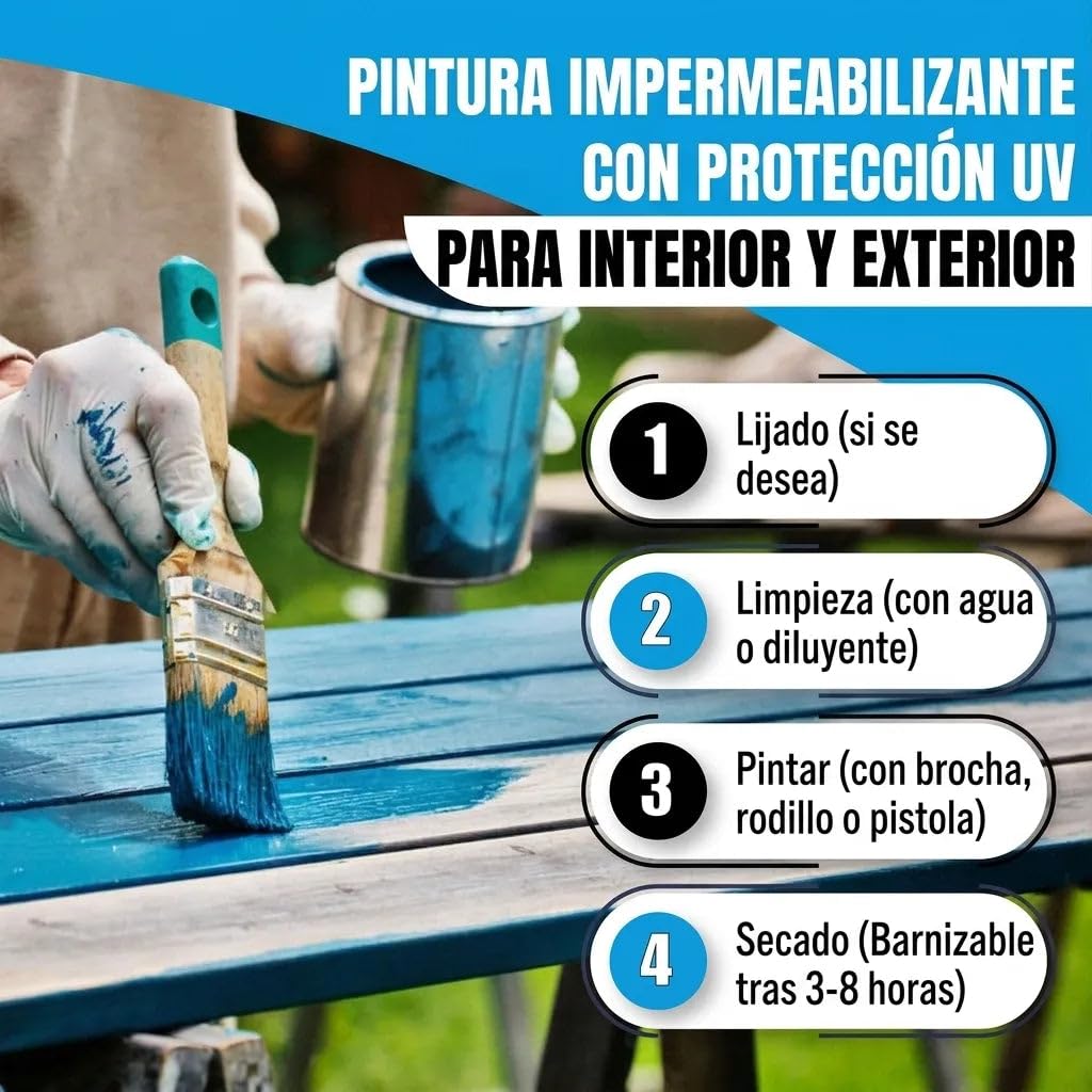 Pintura para madera exterior escandinava pintura impermeabilizante exterior en Blanco, Beige, Verde, Rojo sueco, Marrón rojizo, Marrón oscuro y Negro barniz para madera protección duradera resistente
