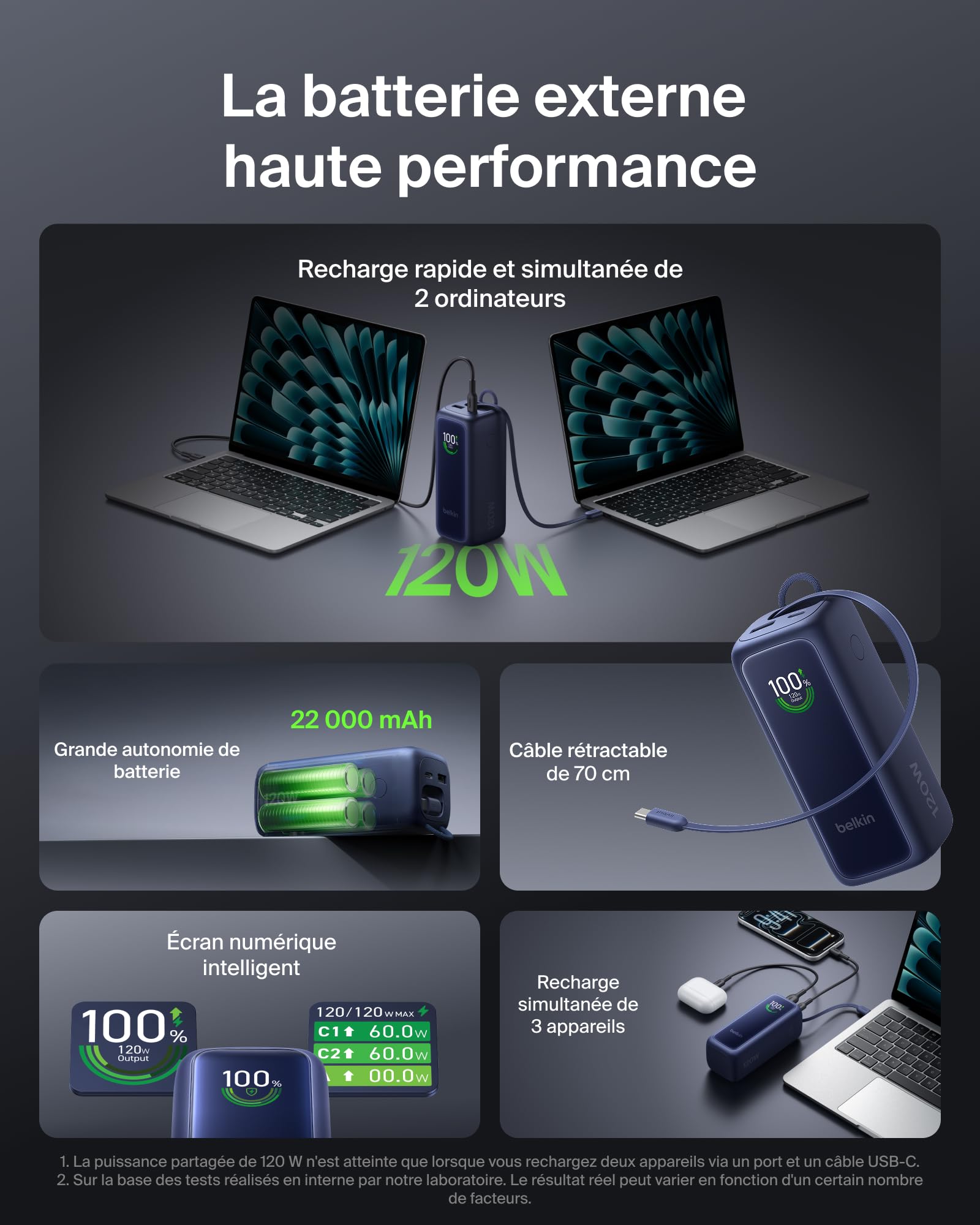 Belkin UltraCharge Batterie Externe 22000mAh, 120W, câble USB-C rétractable