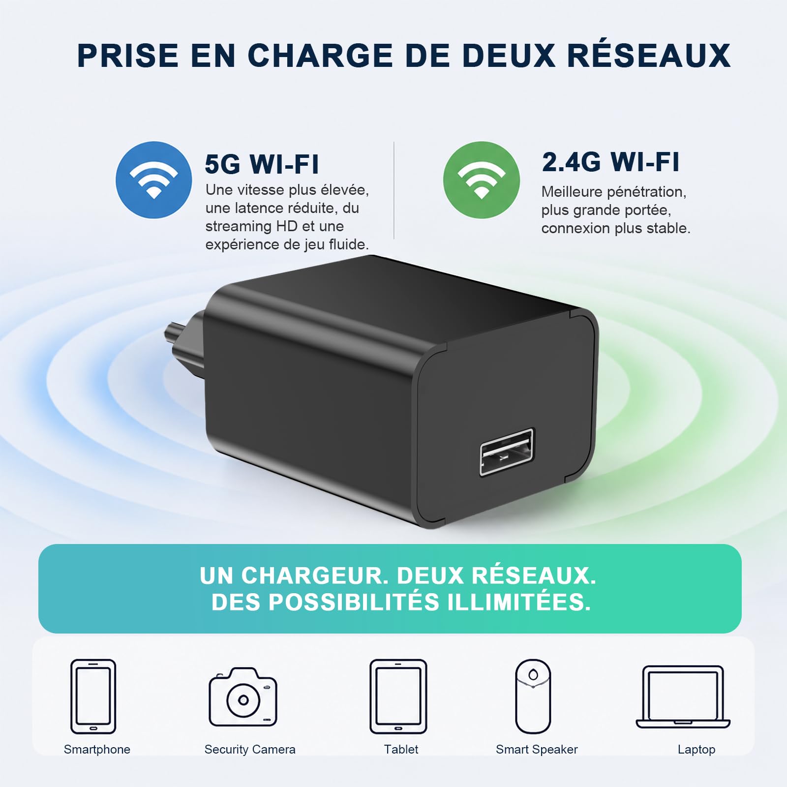 Mini Caméra Espion Caméras Surveillance Caméras avec Détection Mouvement & Vision Nocturne, Intérieur/Extérieur（5G WiFi）