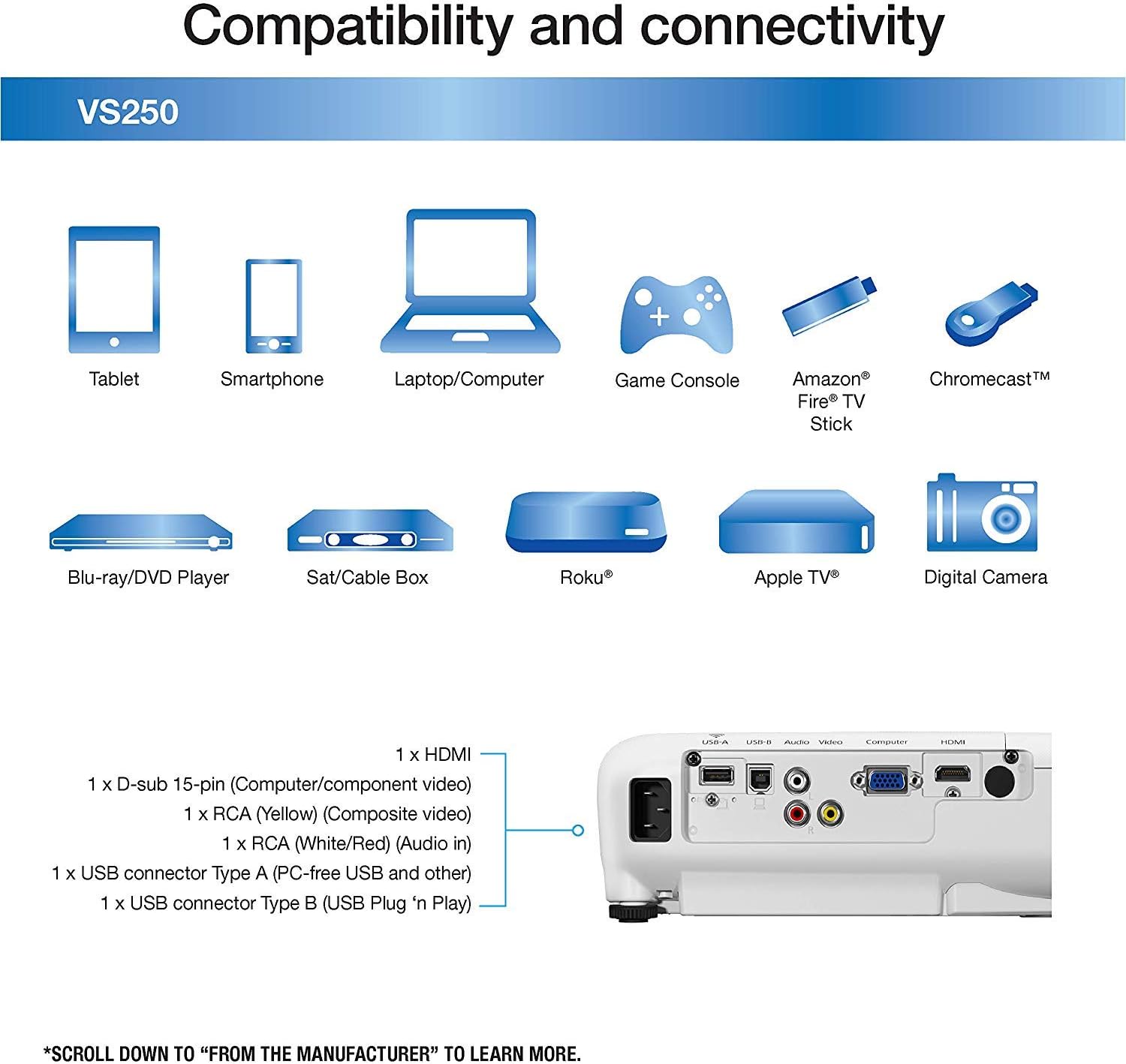 Epson VS250 SVGA 3,200 lumens Color Brightness (Color Light Output) 3,200 lumens White Brightness (White Light Output) HDMI 3LCD Projector (Renewed)