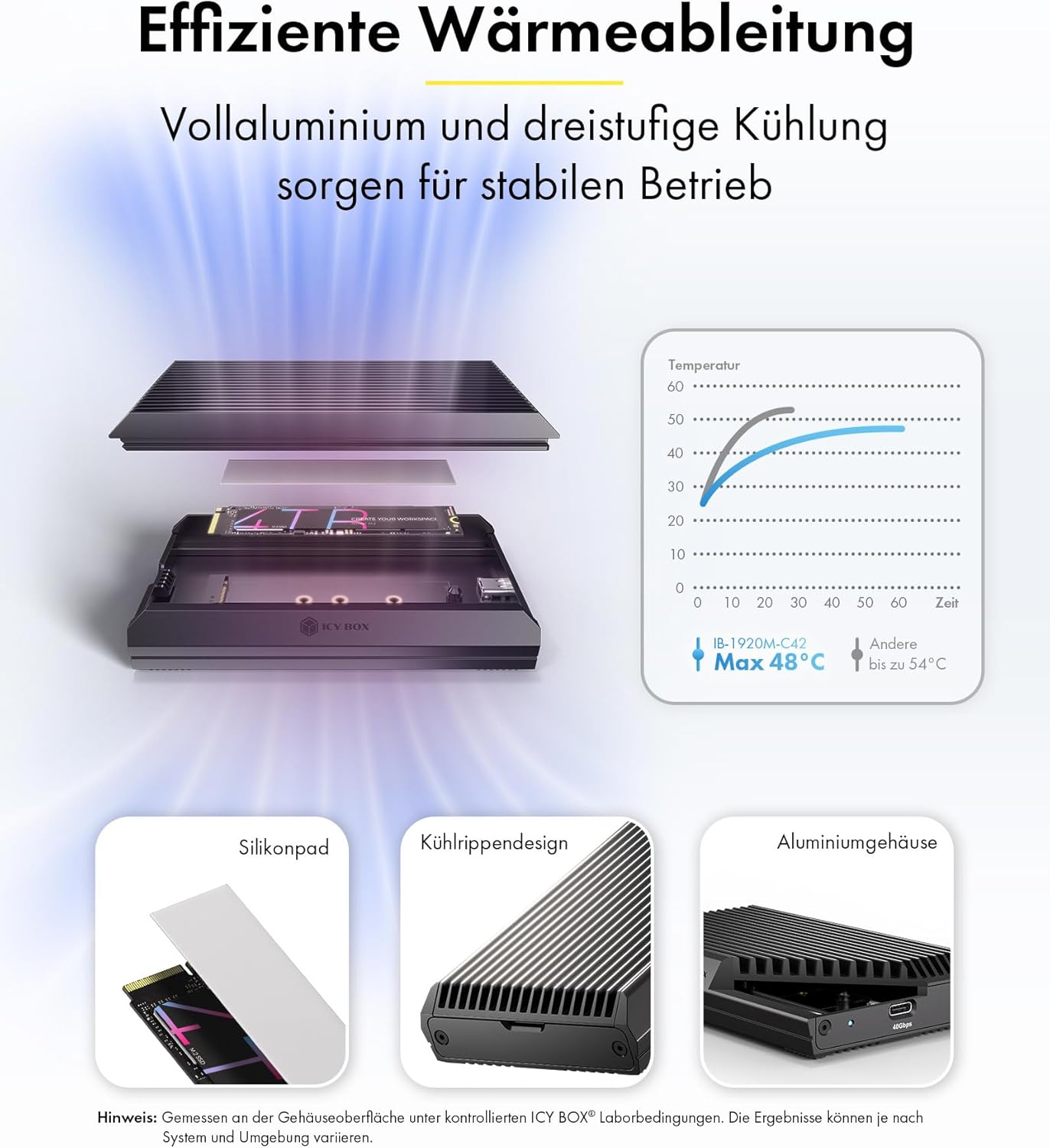ICY BOX USB4 M.2 NVMe SSD Enclosure, (40 Gbps) Aluminium Enclosure, Tool-Free External Enclosure, PCIe, M-Key, Compatible with Windows & macOS, IB-1920M-C42
