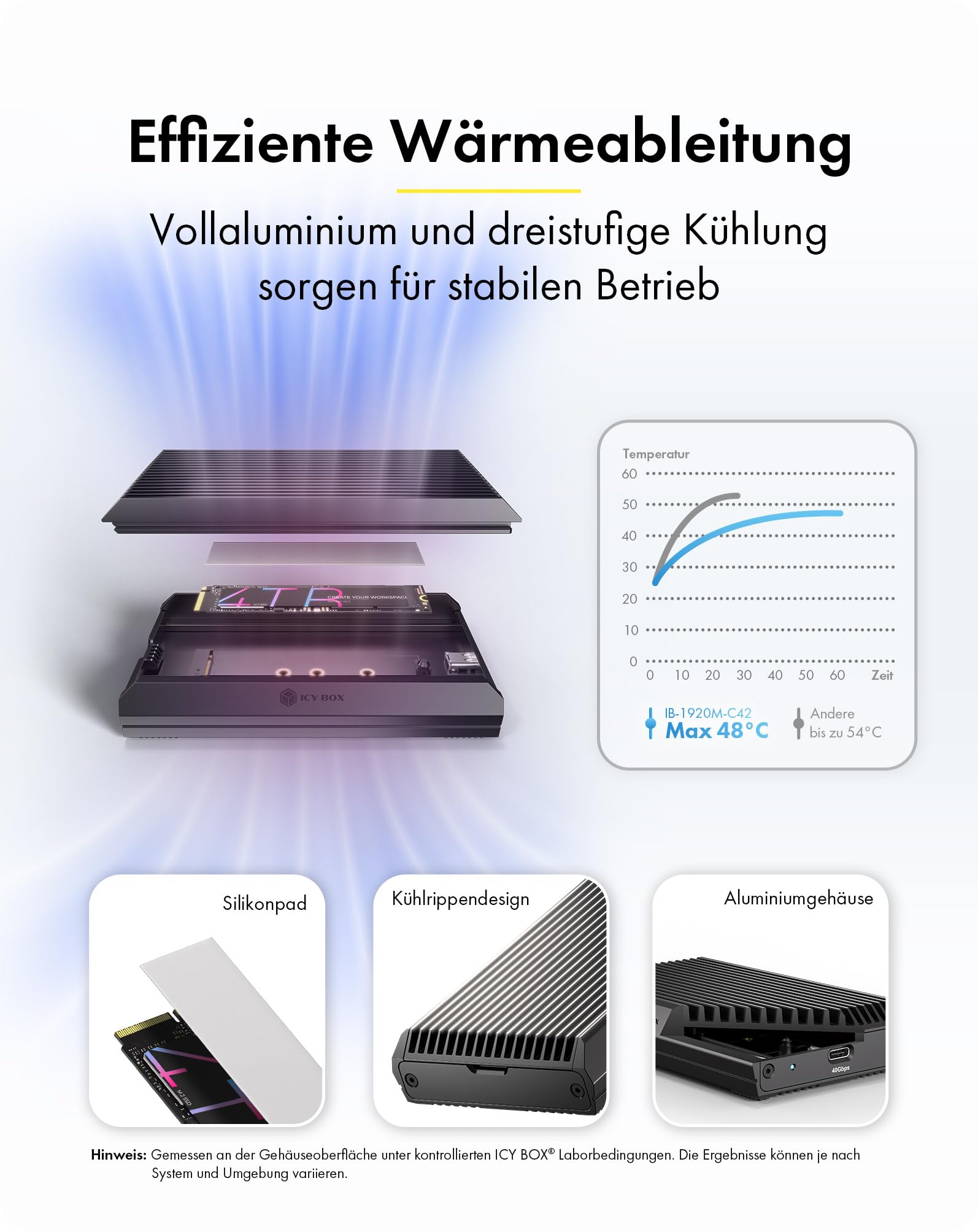 ICY BOX M.2 NVMe Obudowa USB4 (40 GB/s), aluminium, beznarzędziowa instalacja, chłodzenie termiczne, kompatybilny z Windows i macOS, IB-1920M-C42