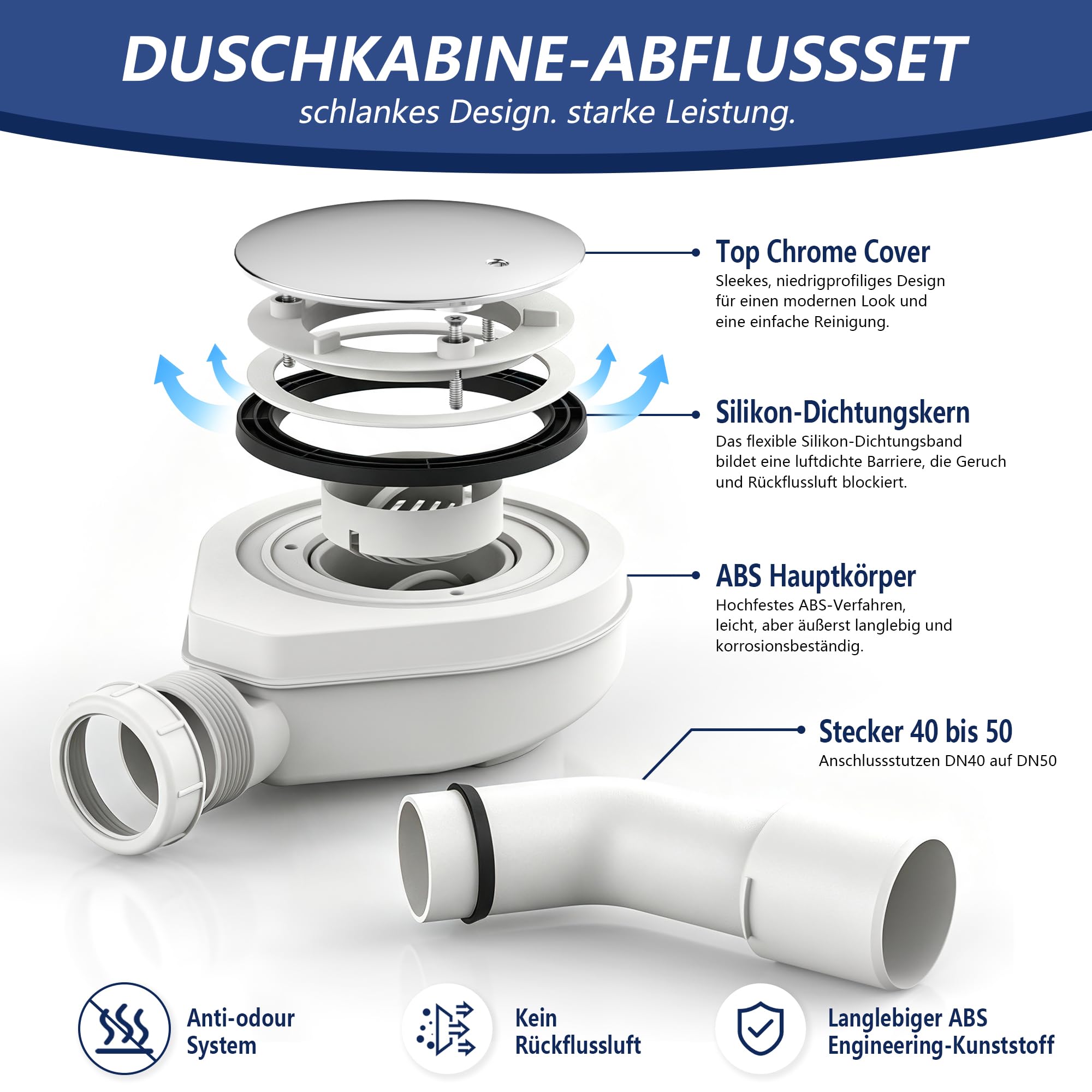 Ablaufgarnitur für Dusche & Badewanne - Duschablauf Flach - Garnitur für Duschablauf & Badewannenablauf mit Geruchsstop - Duschabfluss & Badewannenabfluss mit Chrom Abdeckung 06