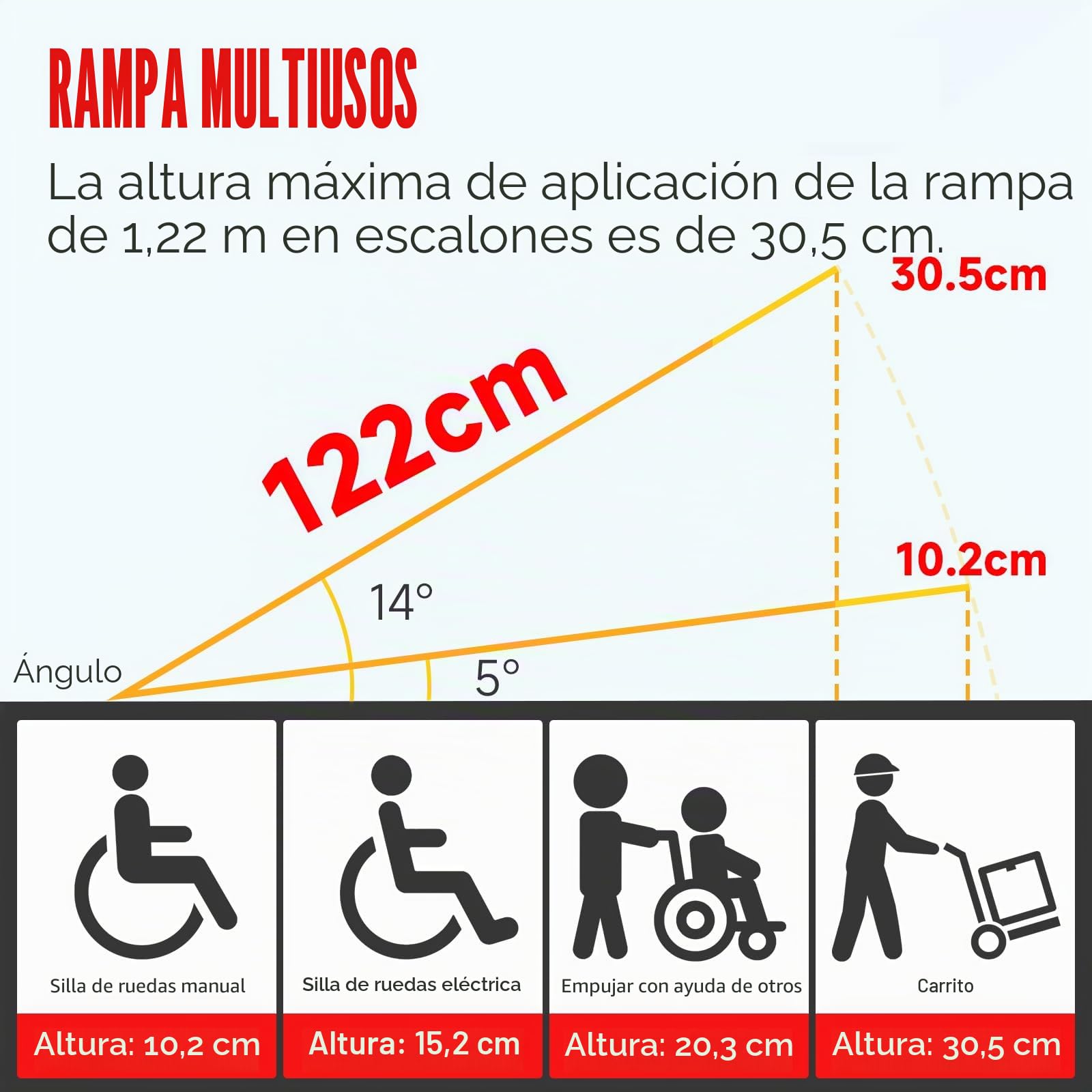 Rampa para Sillas de Ruedas Plegable y Portátil de 122 cm, Soporta 362 kg – Antideslizante para Sillas de Ruedas, Ideal para Umbrales y Escaleras