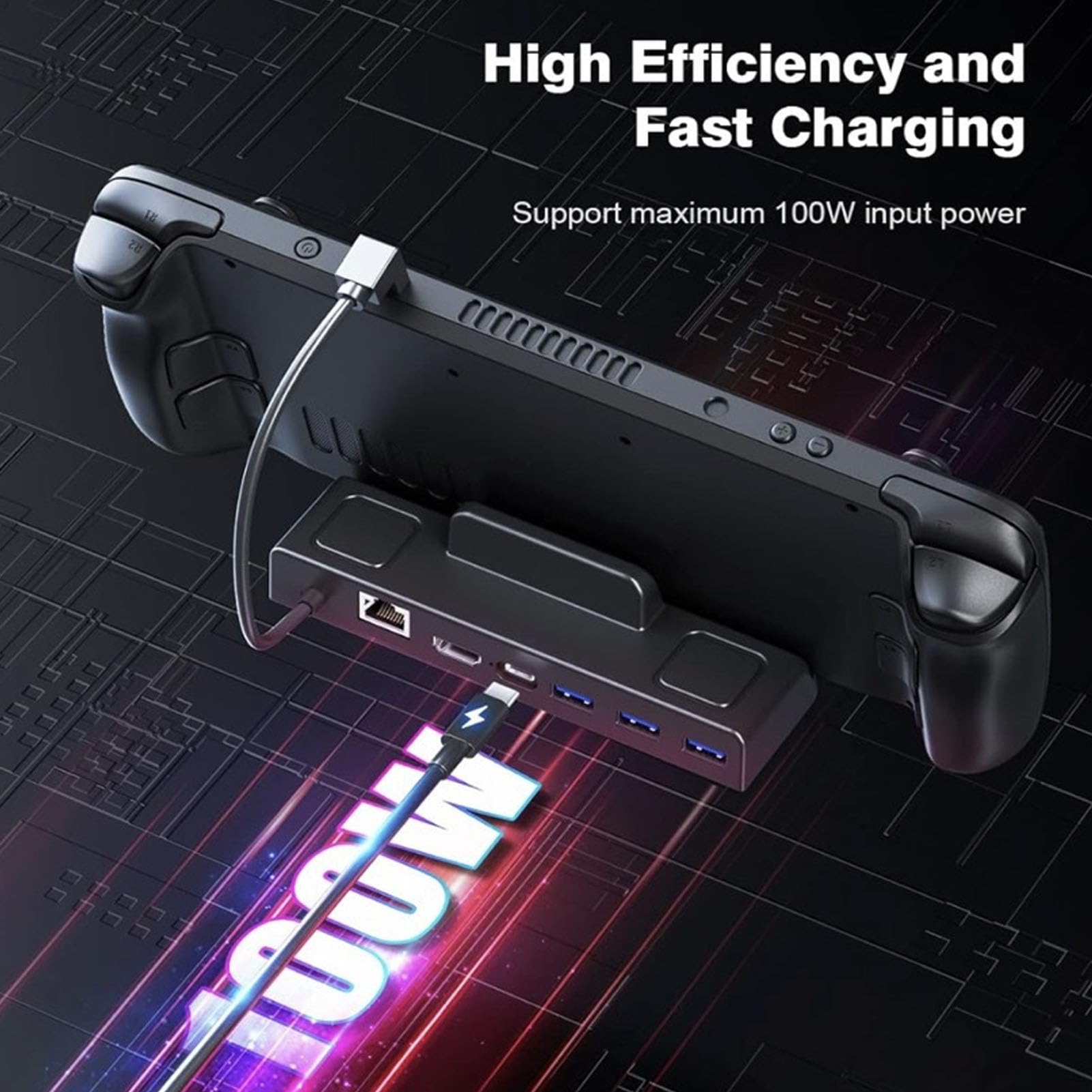 Diyeeni Estación de Acoplamiento 6 en 1 para SteamDeck OLED para ROG Ally para Legion Go con 4K 60 Hz 100 W PD Carga Rápida Ethernet de 1 Gbps 3 Puertos USB A y Tipo C