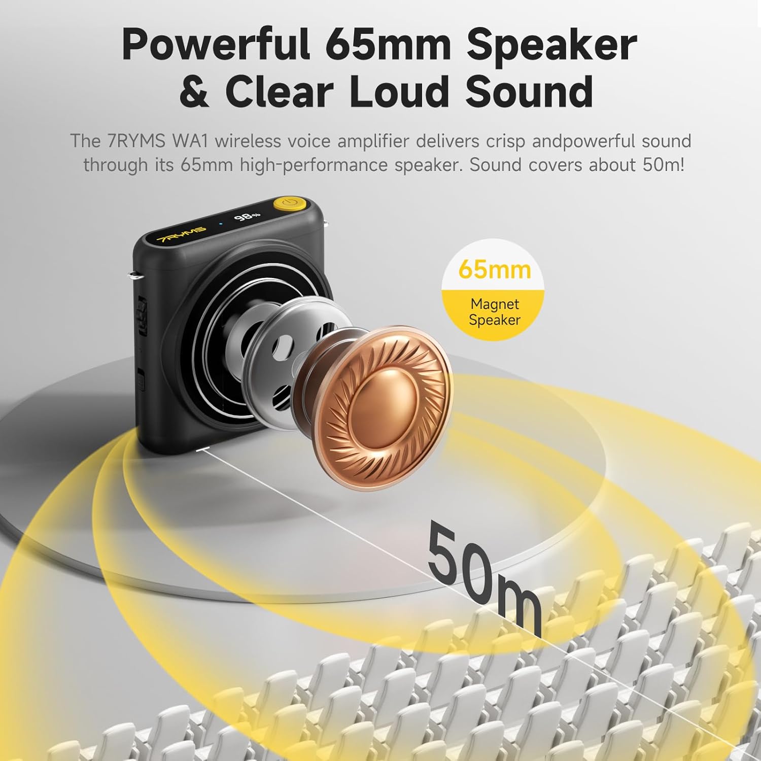 7RYMS WA1 Wireless Voice Amplifier for Teachers with Headset Microphone, Wireless Portable Amplifier with Noise Canceling, Mini Voice Amplifier for Classroom, Meeting, Training, Speech (BLACK) - Image 2