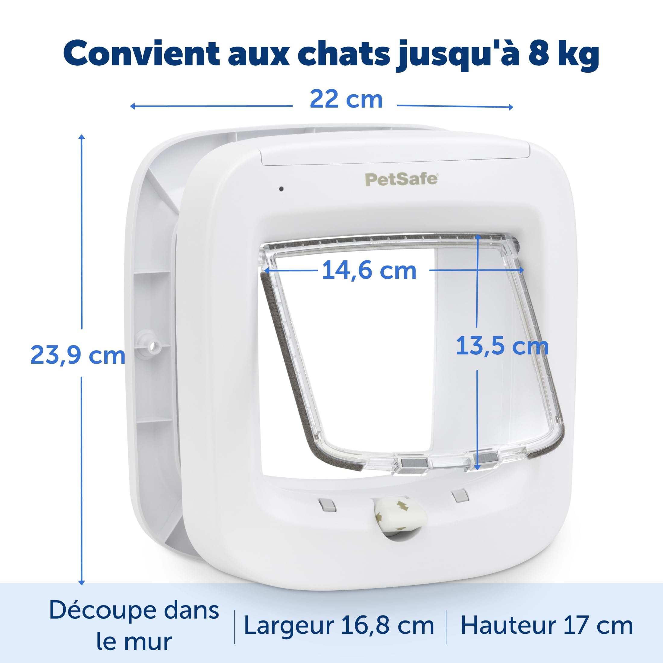 Amazon.co.jp: PetSafe Microchip Cat Flap、電池式ペットドア、4方向