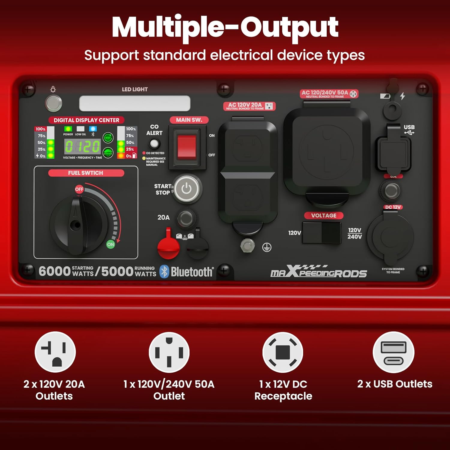 Control panel of maXpeedingrods MXR6000GT Generator