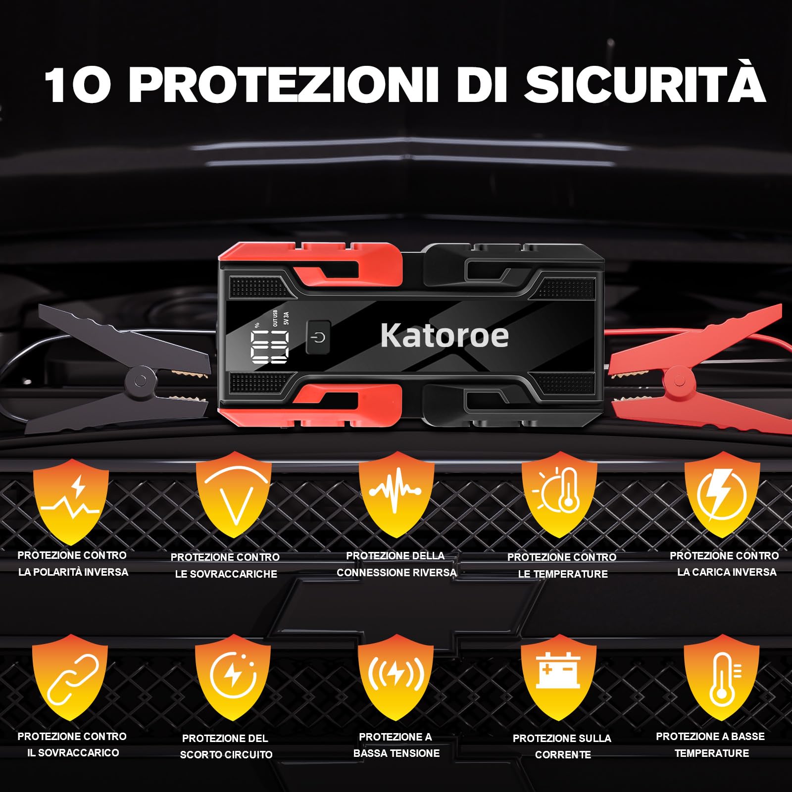 Avviatore Batteria Auto, 6000A Avviatore Emergenza per Auto/Moto per (10L Gas 8L Diesel), 12V Jump Starter Booster Avviamento Auto 400 Lumen LED/Ricarica USB-C, Display LED
