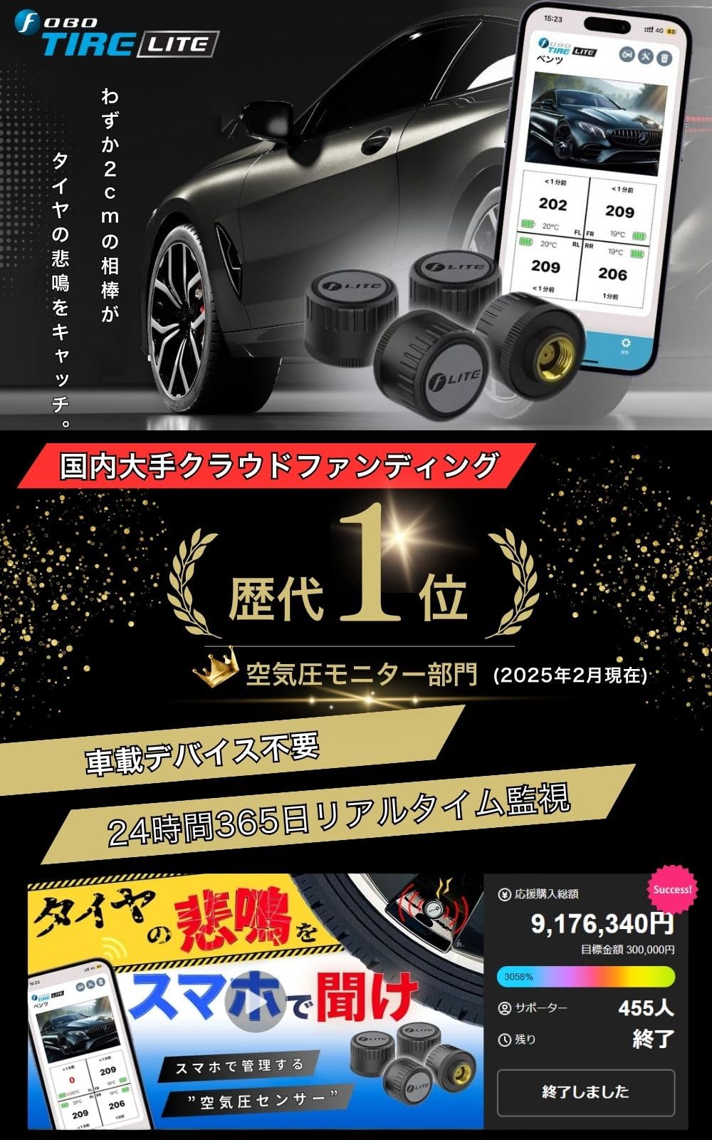 Amazon.co.jp: FOBO TIRE LITE 空気圧センサー タイヤ空気圧監視