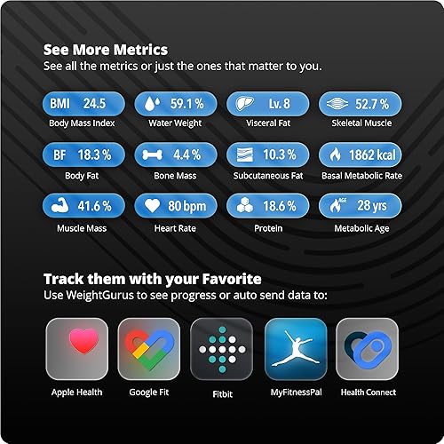 Miniatura 5 de Greater Goods Verve - Báscula digital inteligente de baño, Bluetooth y WiFi habilitada con AccuCheck y SwiftSync, 10 perfiles de usuario con