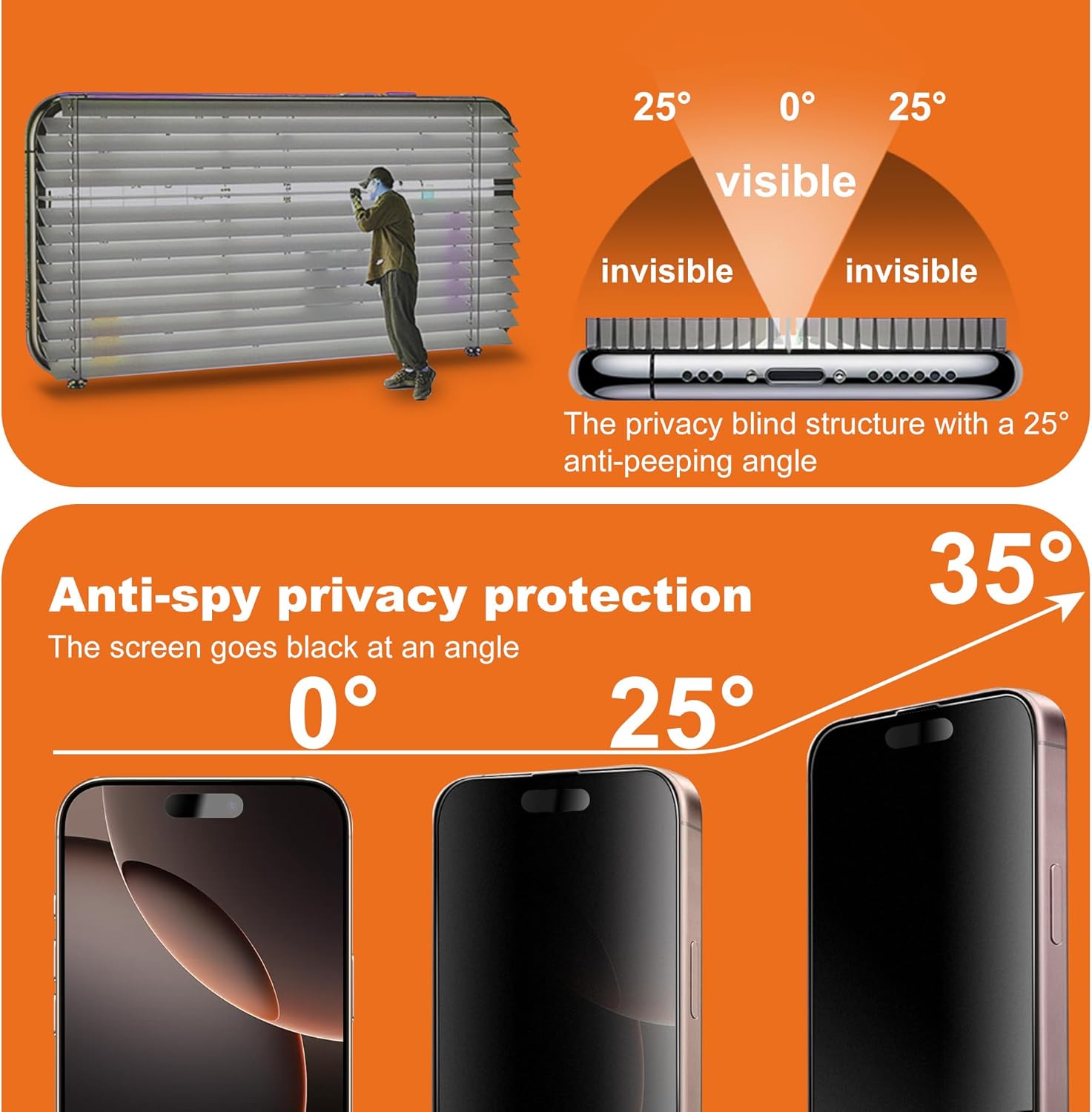 2-Pack Matte Privacy Screen Protector for iPhone 16 Pro Max,Anti-Glare & Anti-Spy,Anti-Fingerprint,Smooth as Silk,Easy Installation, Military-Grade 9H Hardness