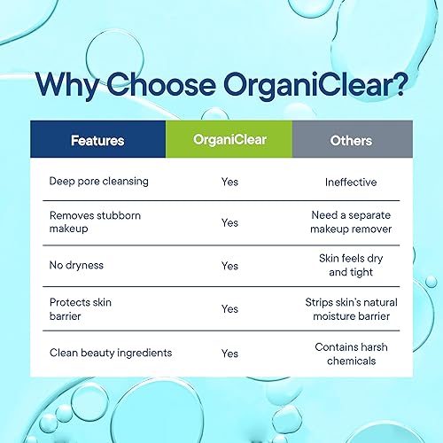 Miniatura 7 de Limpiador facial con árbol de té orgánico y ácido salicílico, gel espumoso diario suave para limpieza profunda y eliminación de maquillaje,