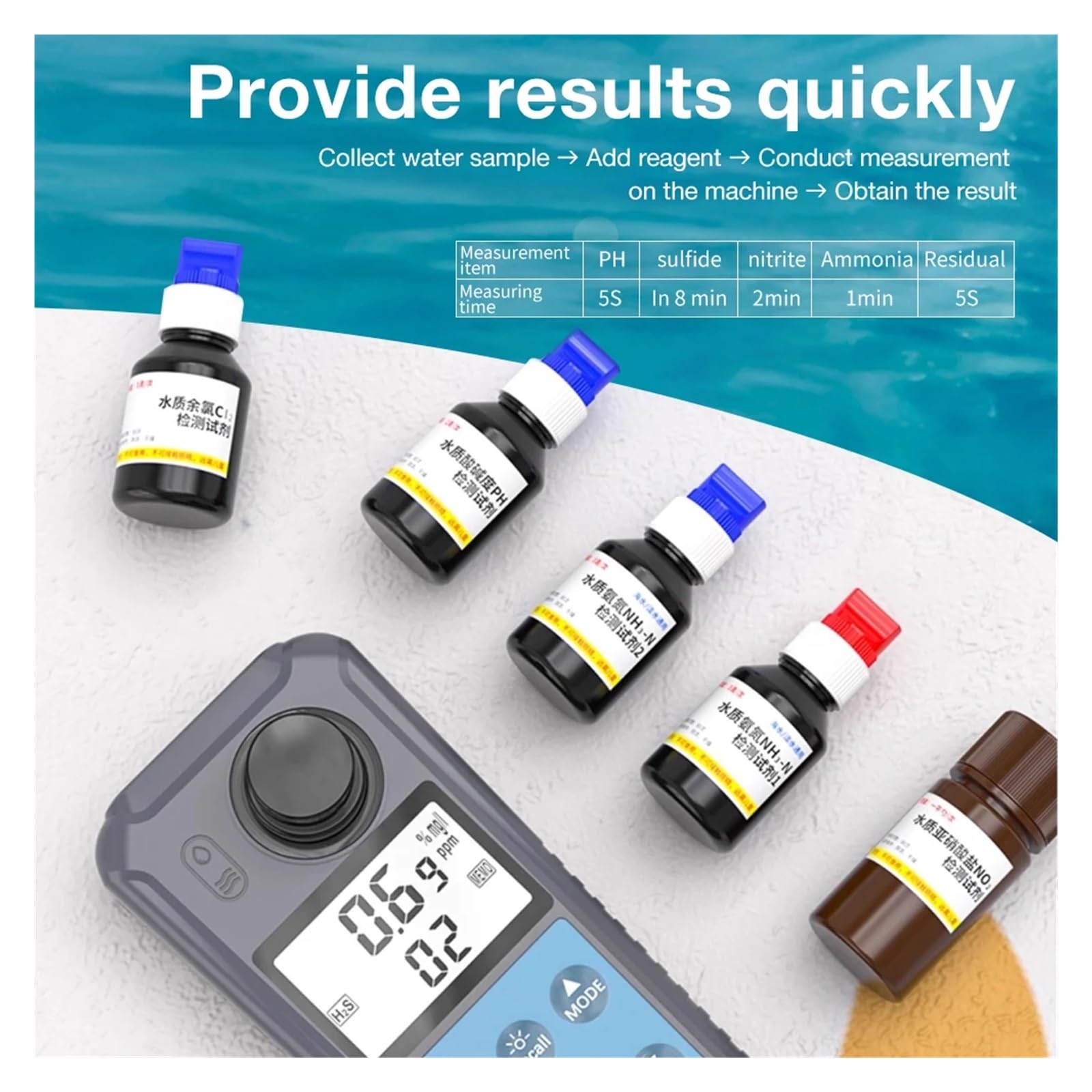 Turbidimètre, Turbidimètre numérique multifonctionnel : détecteur de qualité l’eau, test d’ammoniac, nitrites, chlore résiduel, et sulfure d’hydrogène(ZD102 (AE86065))
