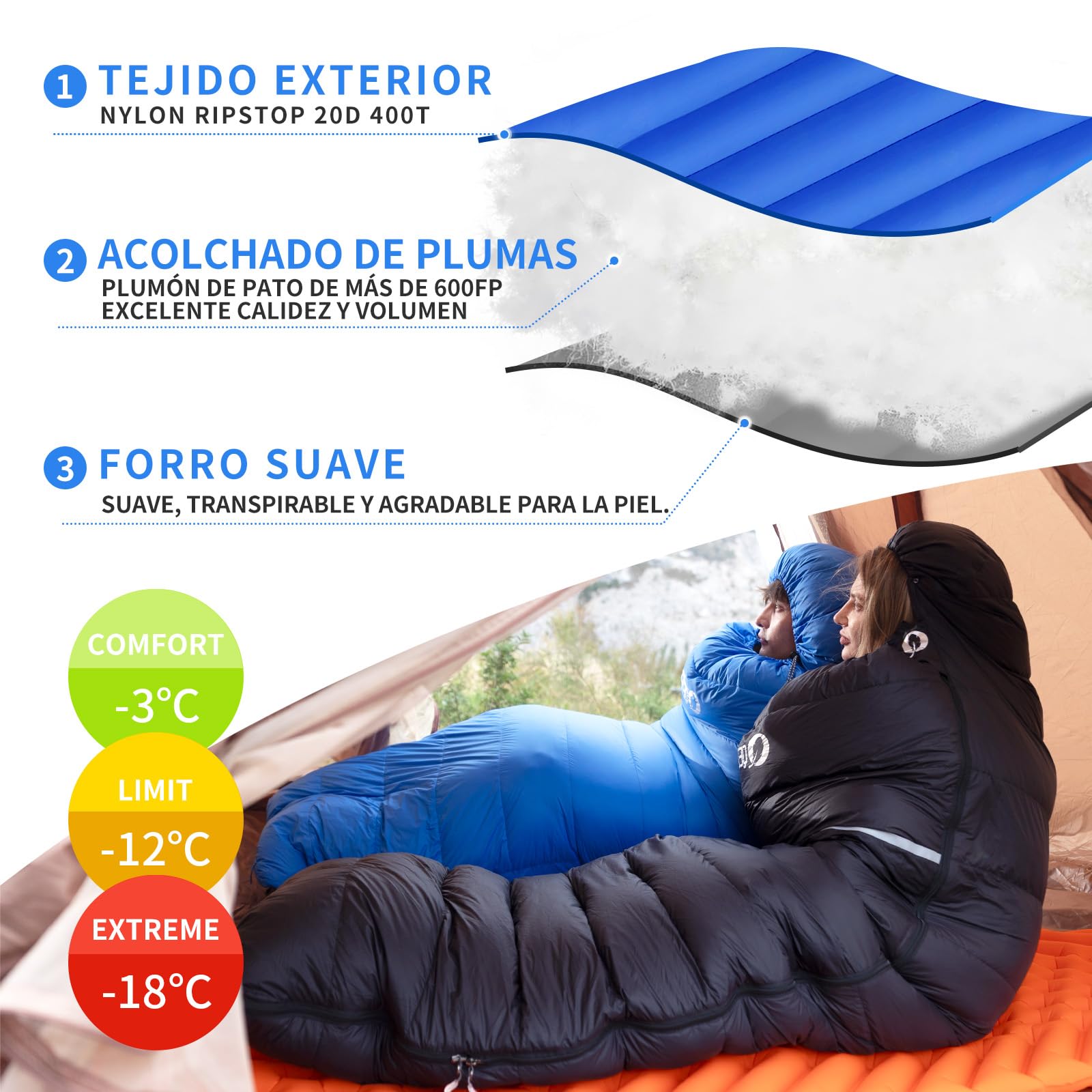 Saco de Dormir Plumón 220 cm x 80 cm 10 ℃ / 0 ℃ / -10 ℃ /-20℃ Saco de Dormir 4 Estaciones Ultraligero Adultos y Niños,Sleeping Bag para Camping y Senderismo