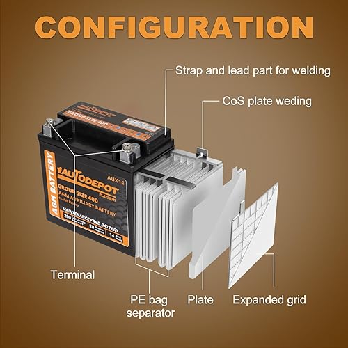 Miniatura 8 de Batería auxiliar AUX14, batería BCI Group 400 AGM, 200CCA, 20RC, 12V 14Ah sin mantenimiento 36 meses de garantía