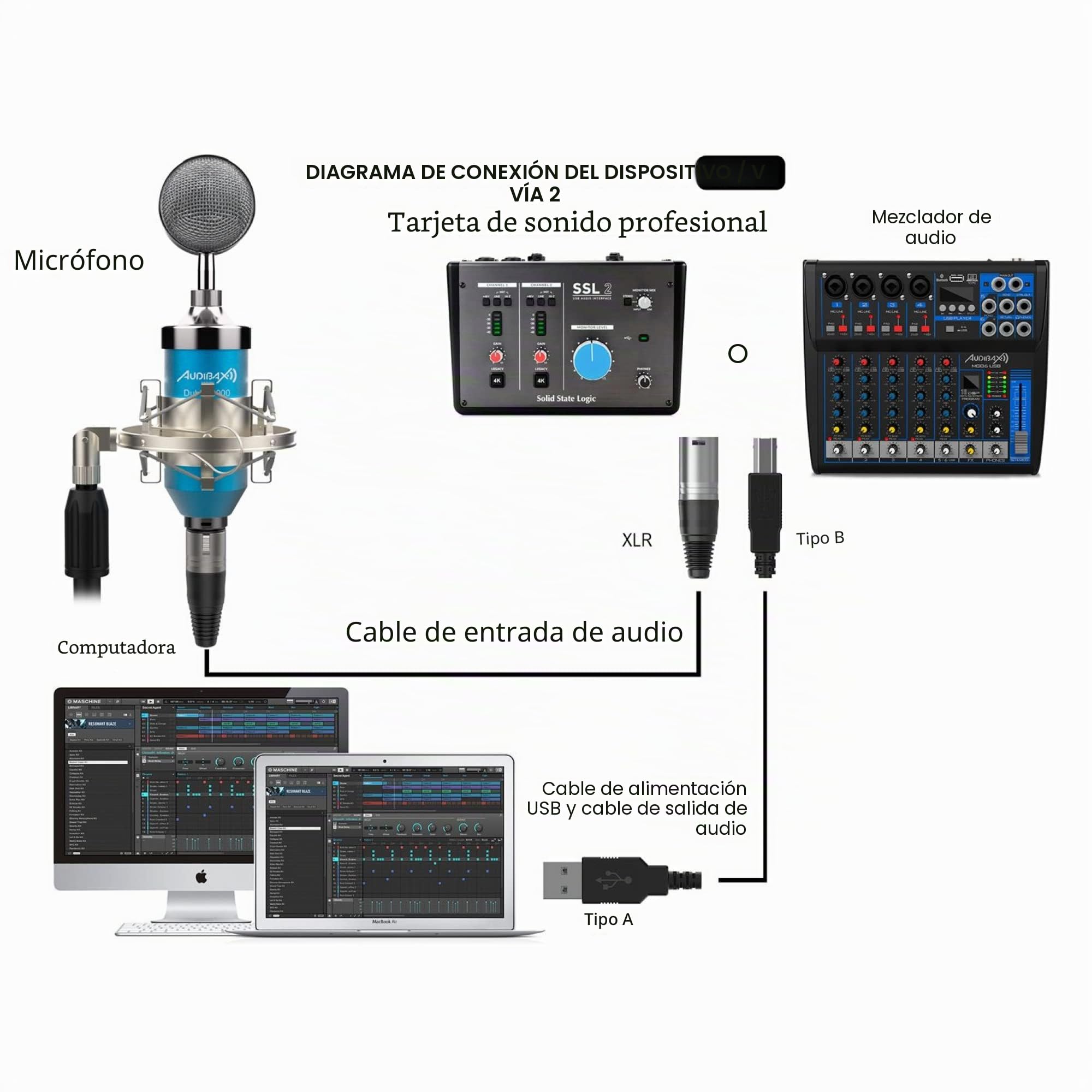 Audibax Dublin 3000 Blue Pack Micrófono Studio Gran Diafragma