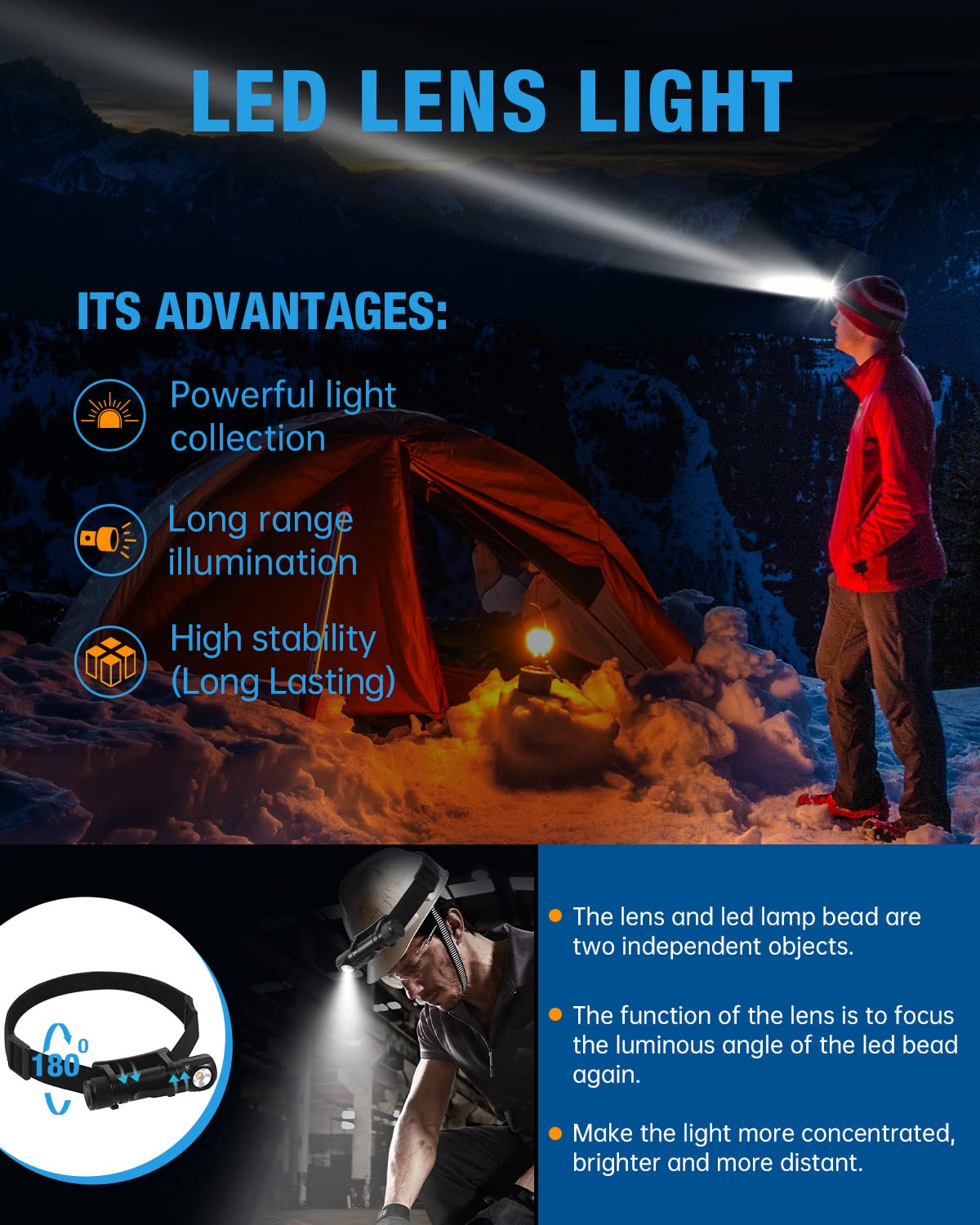 VICKSONGS 1200 Lúmenes Linterna Frontal LED Recargable, IP66 Impermeable Linterna Clip, Linterna de Camping Alta Potencia Pequeña Magnética
