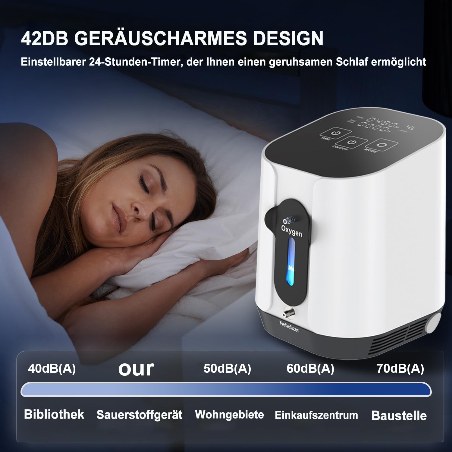 Mobil Sauerstoffkonzentrator, Sauerstoffgerät für Zuhause 1-4L/min, Konzentration 90%, 24-Stunden-Zyklusarbeit für Autos, Ausflüge und Reisen (Anleitung in Deutsch)