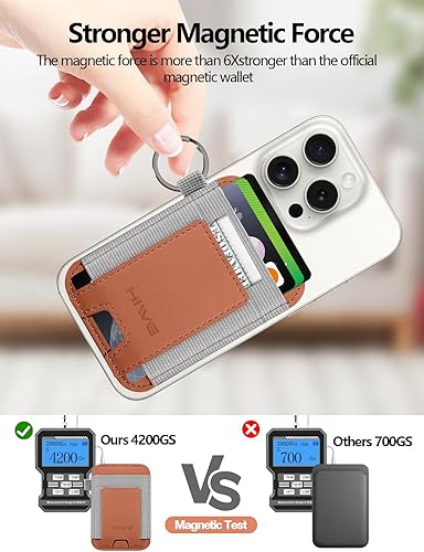 Miniatura 9 de HiWe Cartera Magsafe, cartera magnética de cuero con potente imán para iPhone 1616 Pro15141312, se adapta a 7 tarjetas, bloqueo RFID, morado