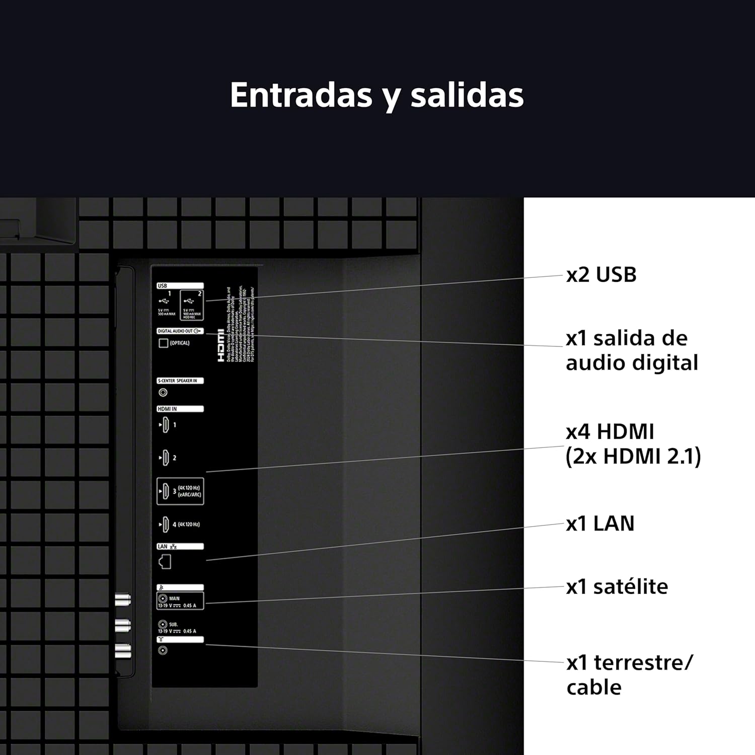 Sony BRAVIA 5, Mini LED 55 Pulgadas, Procesador XR con IA, Acoustic Multi-Audio, Dolby Vision/Atmos, IMAX Enhanced, Google TV 2025, Apple AirPlay 2, Eco Dashboard 2, Menú Gaming, 55″ 7