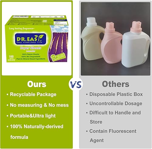 Miniatura 28 de DR.EASY Hojas de secado de fórmula a base de plantas, hojas suavizantes de tela de 252 unidades para lavar ropa libre y transparente, perfumado, sin