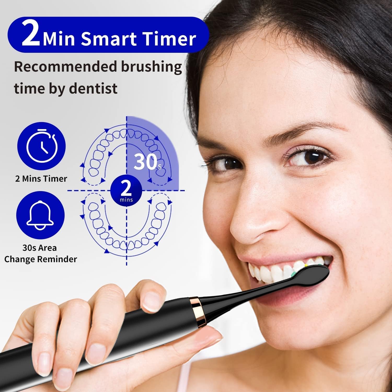 Seago Cepillo de dientes eléctrico con base de carga inalámbrica, cepillos de dientes ultrasónicos y estuche de viaje, temporizador de 2 minutos, 3 modos, 3 intensidades, 8 cabezales de cepillo, SG