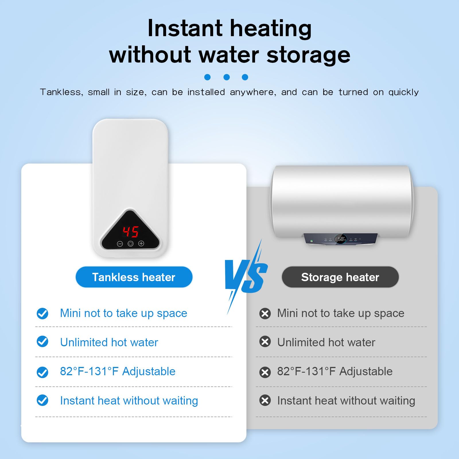 Calentador De Agua Eléctrico, Mini Calentador de Agua 220 V 5500 W, 30-55 °C, Temperatura Ajustable, Ducha de Calentador Instantáneo sin Tanque con Pantalla LED para Cocina y Baño (RYK-009)