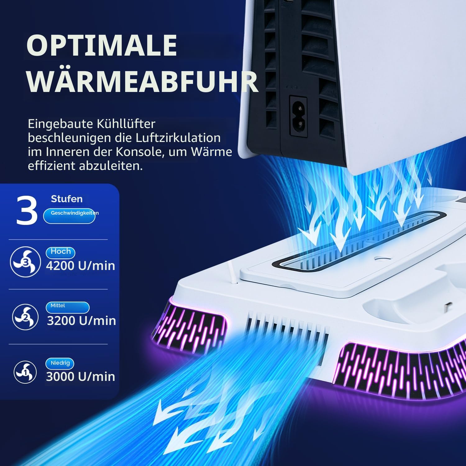 PS5 Standfuß mit Lüfter und Controller Ladestation, Vertikaler PS5 Ständer mit RGB Licht, Headset Halter und Remote Steckplatz, 3-Stufige Kühlung für PS5/PS5 Slim/PS5 Pro Disc & Digital Edition, Weiß