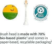 Vista 11 de Philips Sonicare A3 Todo en Uno - Cabezales de repuesto genuinos para cepillo de dientes eléctrico, Blanco, 2 unidades, HX9092/77