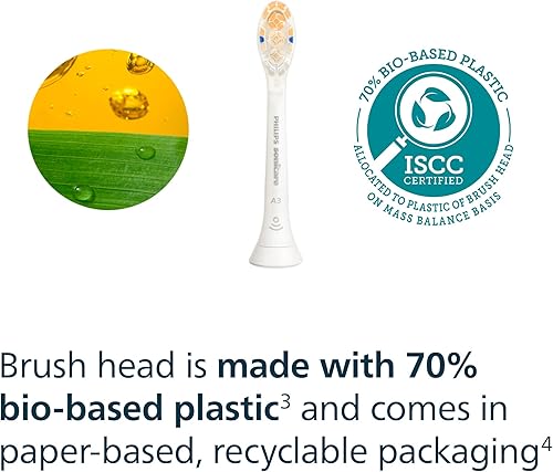 Miniatura 11 de Philips Sonicare A3 Todo en Uno - Cabezales de repuesto genuinos para cepillo de dientes eléctrico, Blanco, 2 unidades, HX9092/77