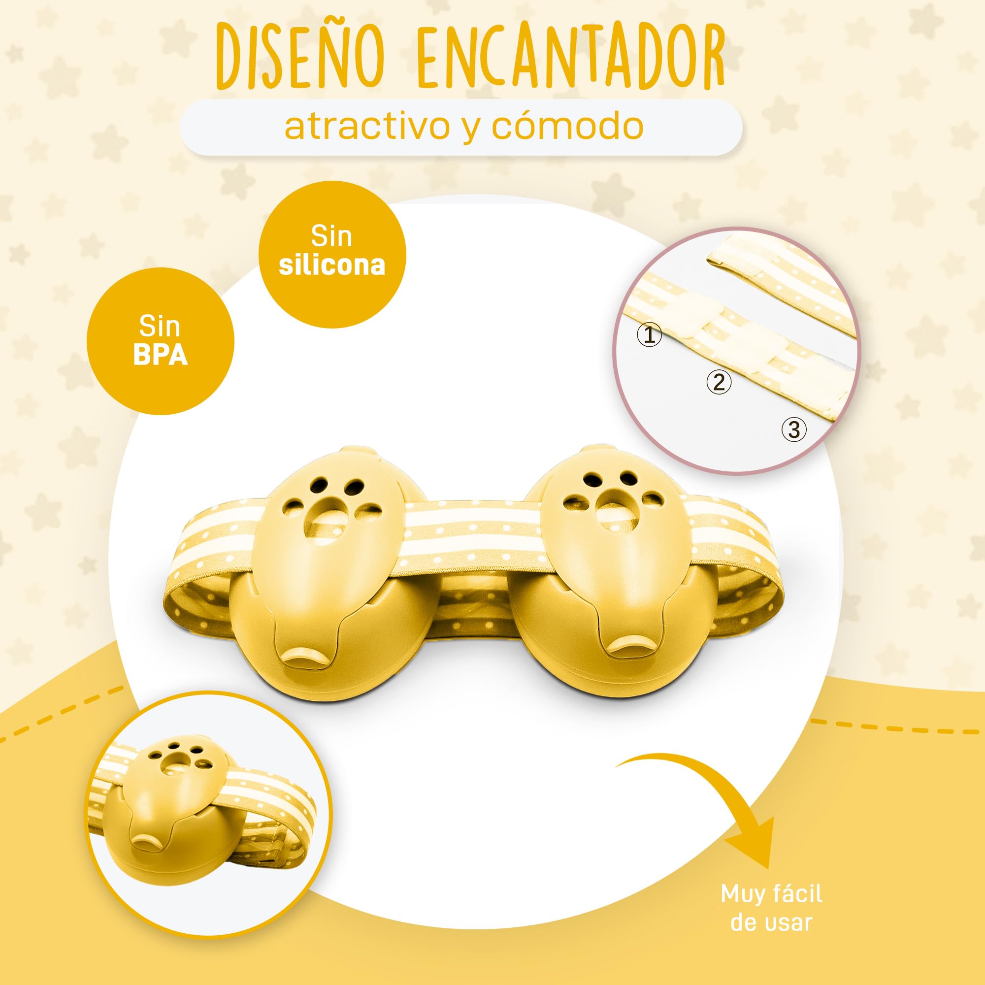 Protectores Auditivos para Bebes y Niños de 0 a 36 meses - Reducción de Ruido de 27dB - Cascos Bebe Antirruido - Orejeras Antirruido con Bolsa de Transporte - Orejeras Ajustables.