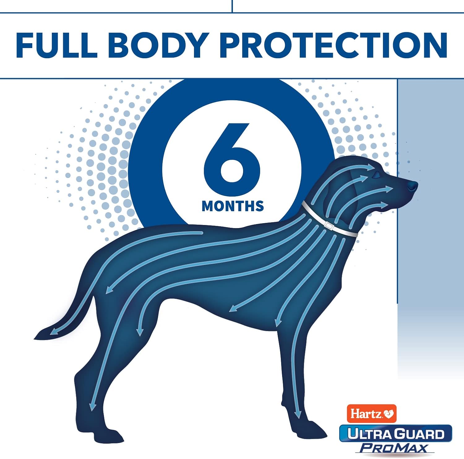 Hartz UltraGuard ProMax Flea & Tick Collar for Dogs & Puppies with Comfort Technology, Soft & Flexible Flea & Tick Prevention & Protection, 2 Collars for 12 Months Protection, Black : Pet Supplies