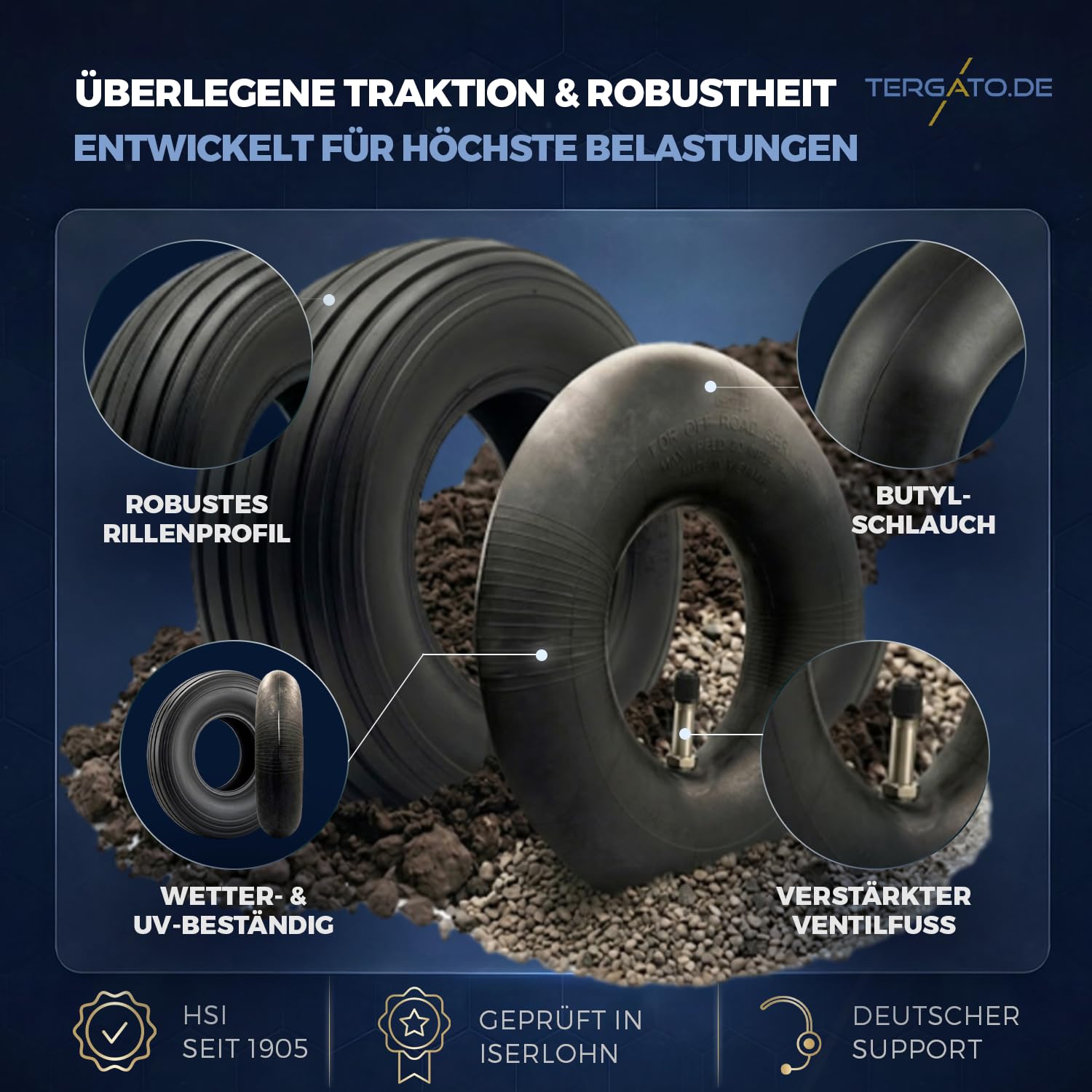 Schubkarrenreifen Set 400mm (4.80/4.00-8) 2PR von Tergato – Robuster Mantel (Decke) & Premium Butyl-Schlauch mit geradem Ventil – OHNE FELGE – Rillenprofil bis 2,0 Bar – Ersatzreifen für Schubkarren