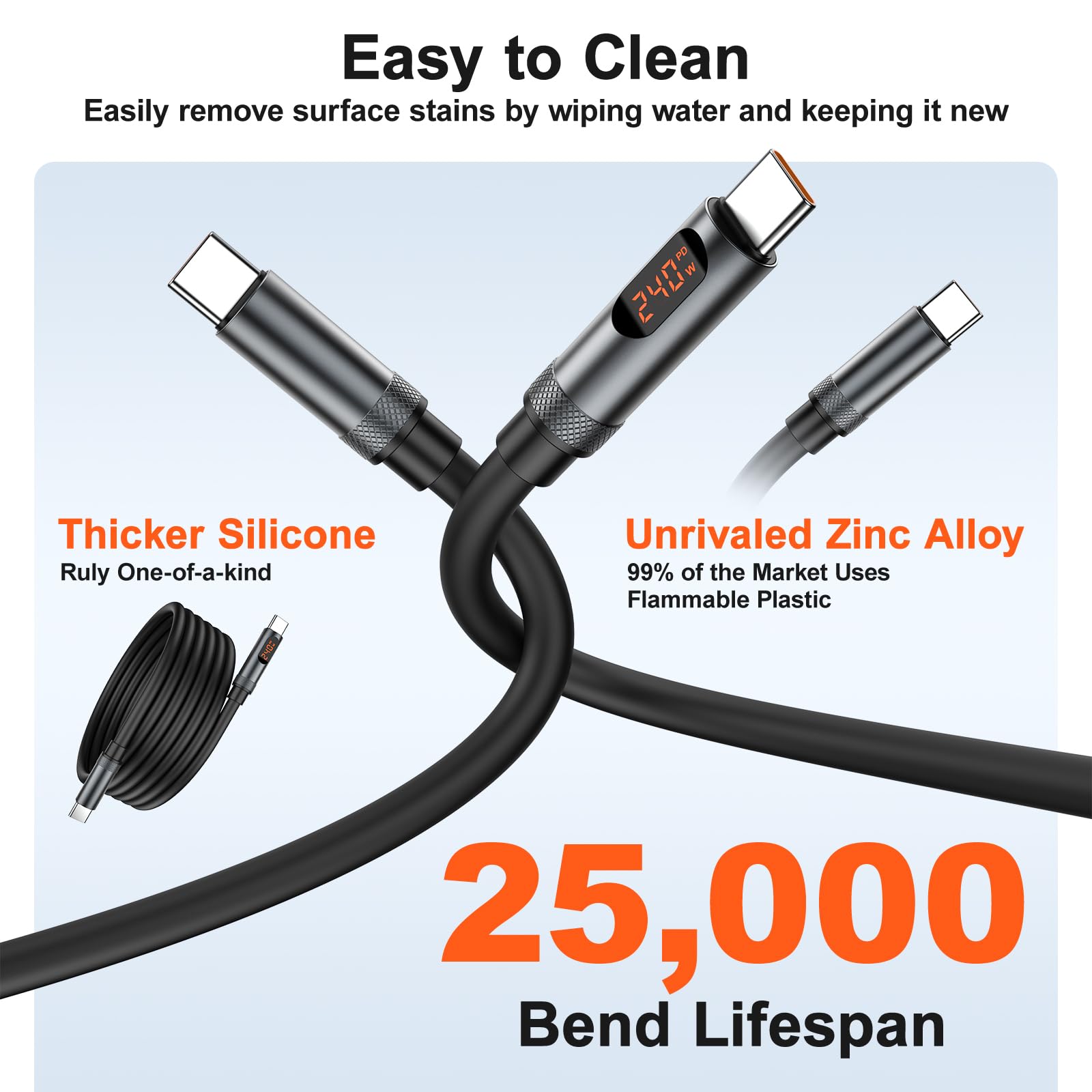 Cable USB C a USB C de 240 W con pantalla, [4 pies/3 unidades] Cable de carga USB C a USB C, cable de carga rápida tipo C compatible con iPhone 16/15 Pro Max, Galaxy S25/S24, MacBook Pro/Air, iPad