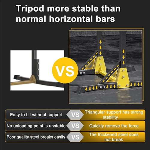 Miniatura 6 de cdar Barra de inmersión, barra de dominadas, torre de potencia multifuncional de 400 libras con ajuste de 11 engranajes, soporte de entrenamiento de