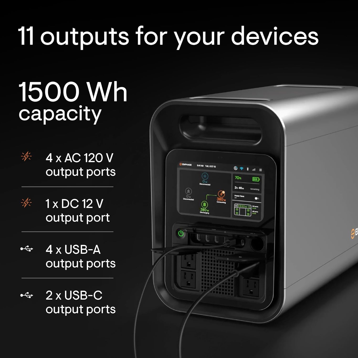 Enphase IQ PowerPack 1500 showing its 11 output ports