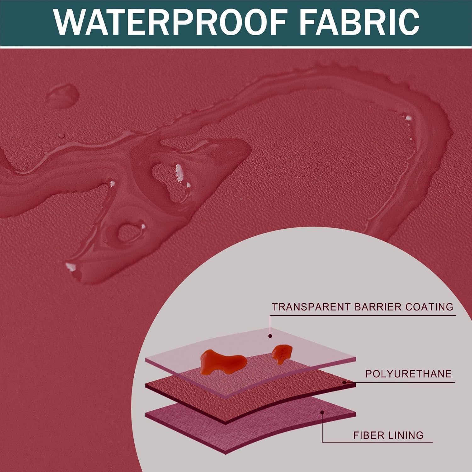 Faux Leather Ottoman Covers Slipcover Rectangle Waterproof Footstool Cover Stretch Footrest Protectors with Elastic Bottom Folding Storage Stool Furniture Protector(Color 7,60-75cm/23.6-29.5in)