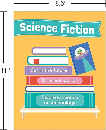 Vista 69 de Carson Dellosa 12 pósteres educativos, mapas de 11 x 17 pulgadas, suma, valor posicional, resta, división, gráficos de multiplicación y arte