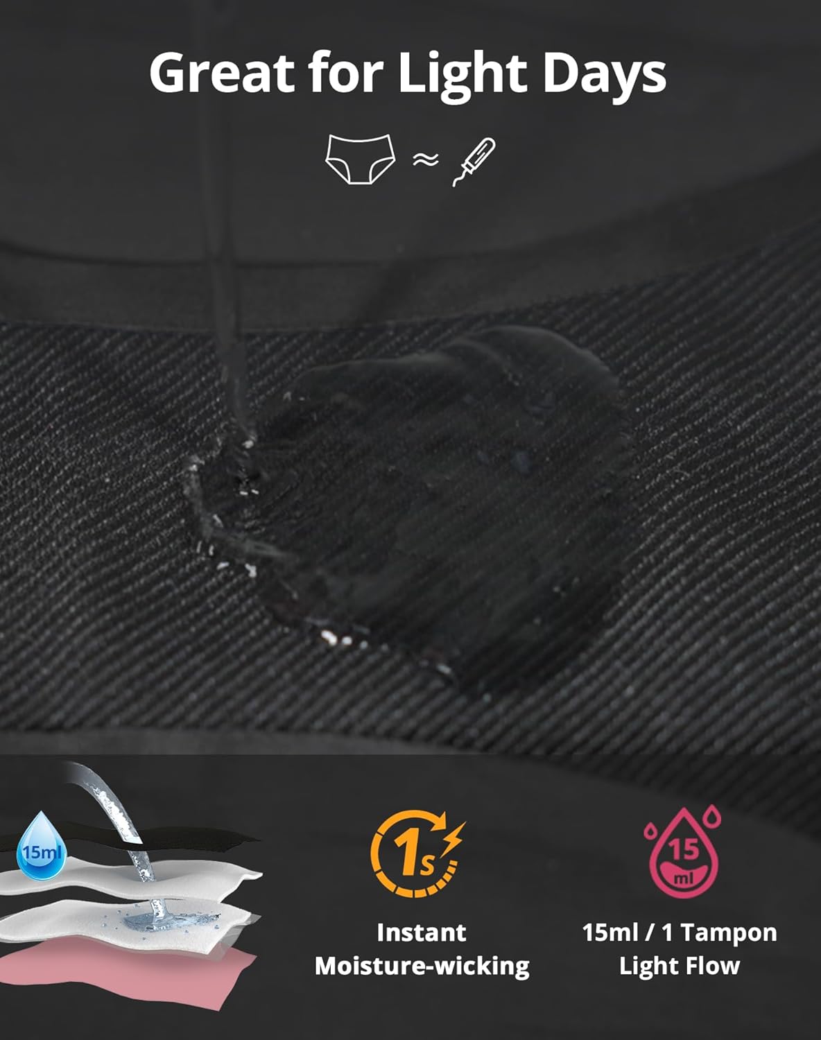 Women's Period Underwear Seamless No Show Invisible Lace Leakproof Menstrual Bikini Panties 3-Pack - Image 8