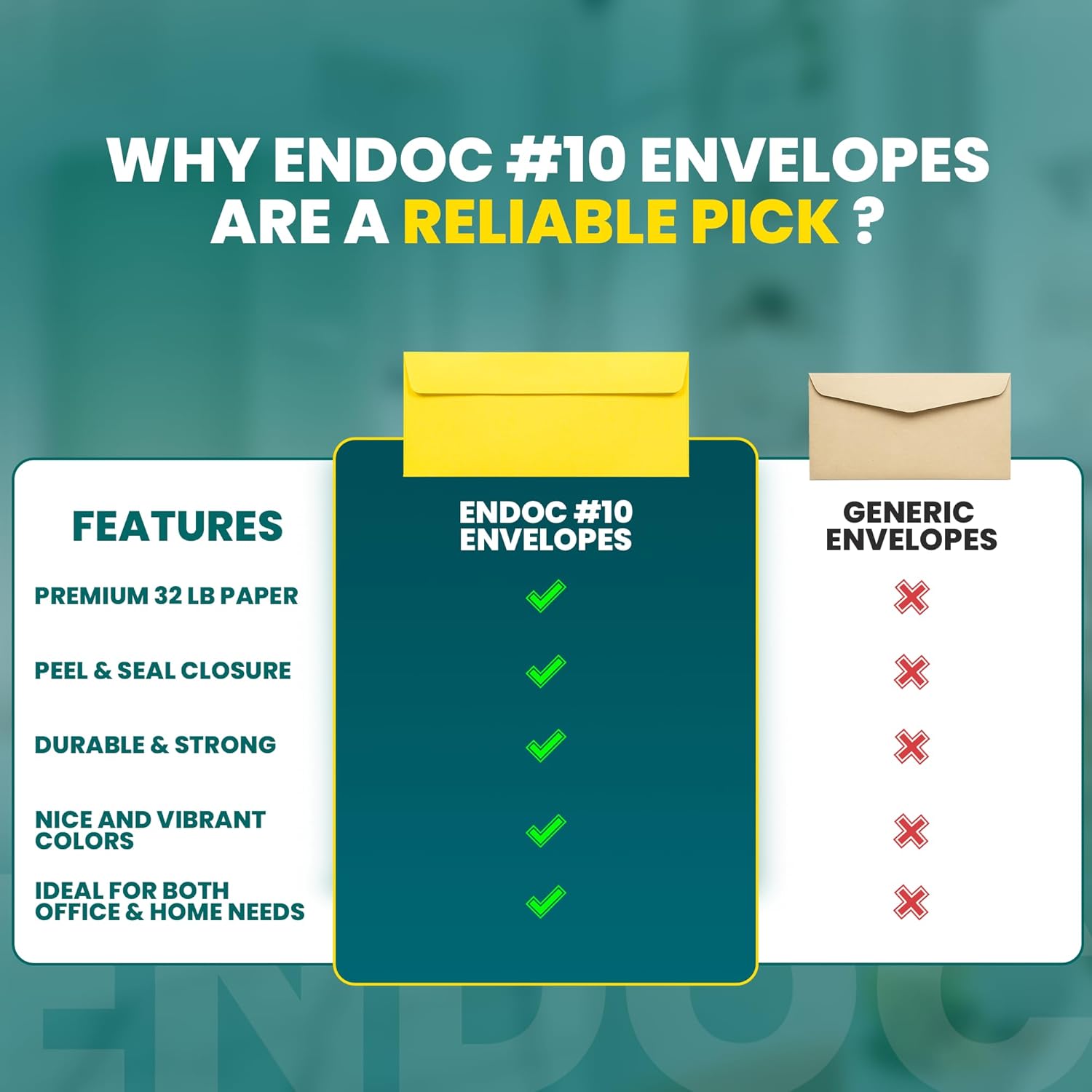 #10 Lemon Envelopes Self Seal, 500/pack, Colored Envelopes Letter Size 4 1/8 x 9 1/2 inch, Business Envelopes for Cards, Invitations, Holiday, Postcards, Gifts, 32lb Heavyweight Paper