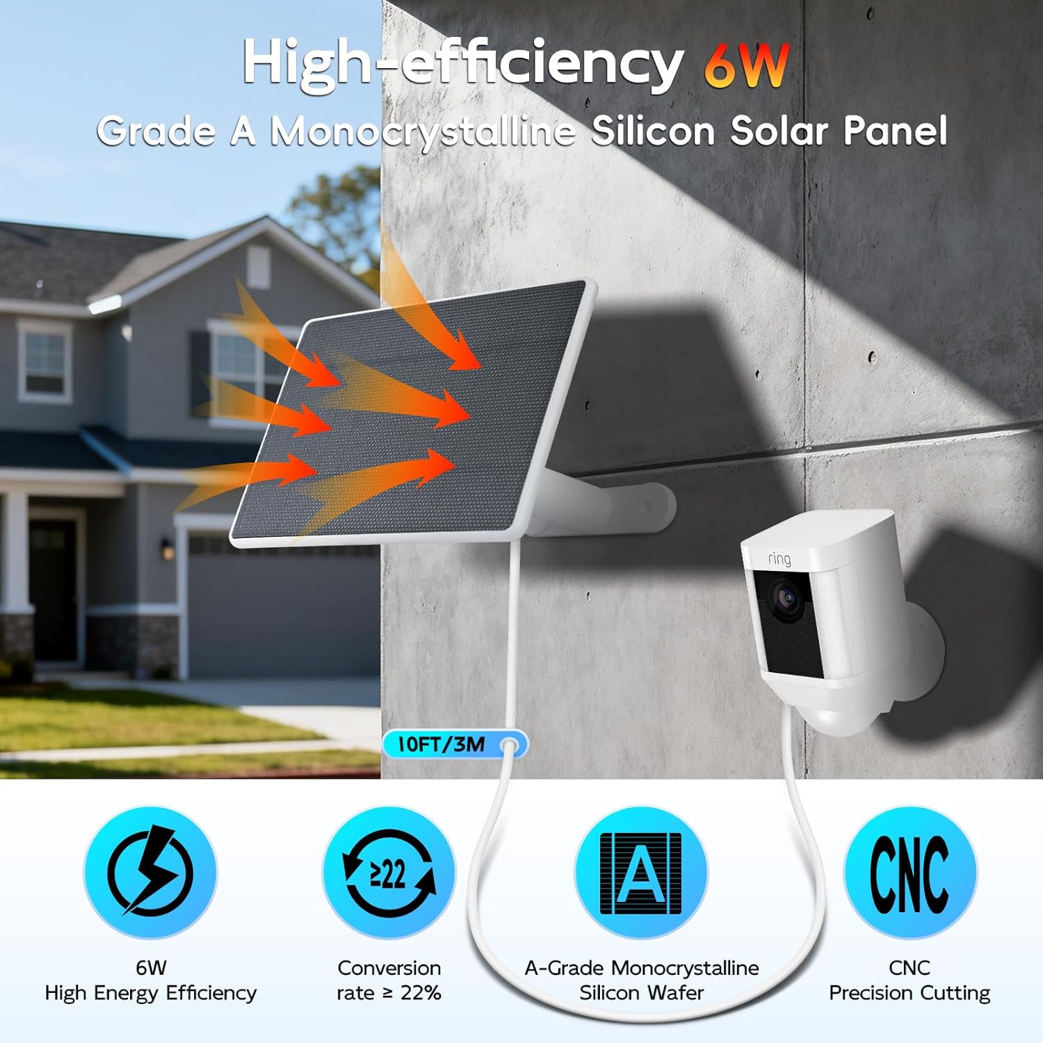 Solar Panel for Ring Camera, 3 Pack 6W Solar Charger Compatible with Rings Spotlight Cam/Plus/Pro/Rings Stick Up Cam Batterys, 10ft Long Cable with USB-C to Ring Barrel Plug Adapter