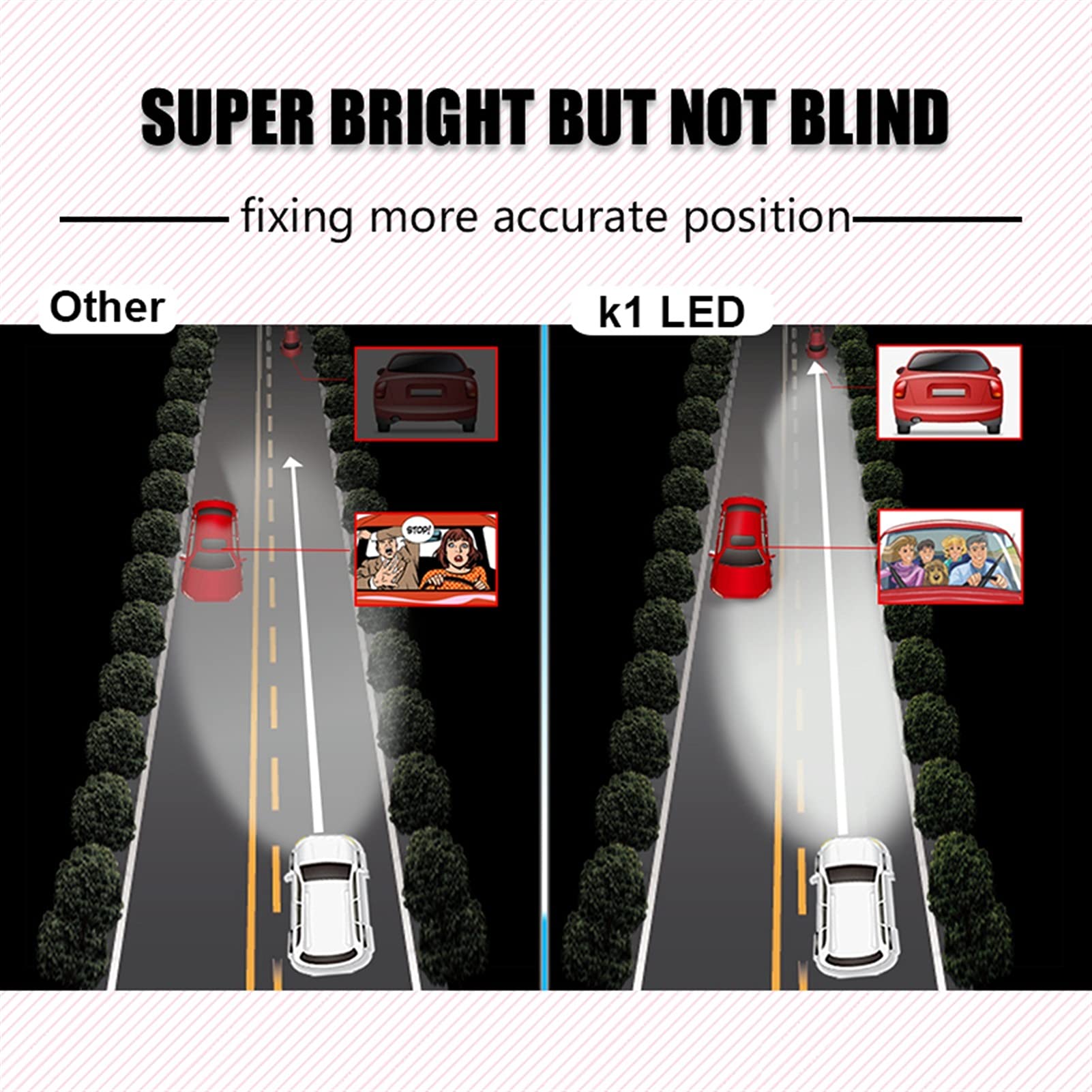 Faros LED Mini H1 H3 H3 H8 HB3 HB4 H4 H7 LED CANBUS AUTOMÁTICO AUTOMÁTICO AUTOMÁTICO AUTOMÁTICO BULLBS NO Error 80W 12000LM 6000K 4300K ​8000K 12V Bulbo Llevado