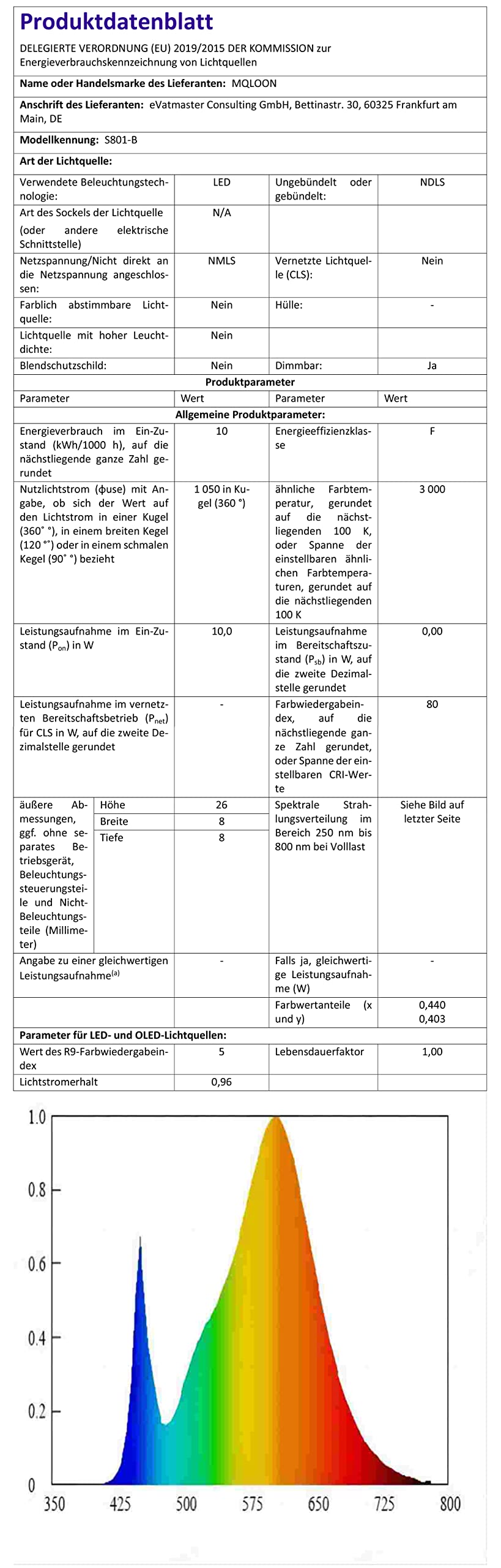 Kabellose Tischlampe 2er set, LED Tischlampe Akku, Metall Schwarz, Geeignet für Restaurants, Zum Gebrauch im Freien und in geschlossenen Räumen