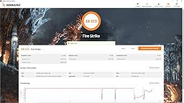 Review Image by S. Sadat S. Sadat