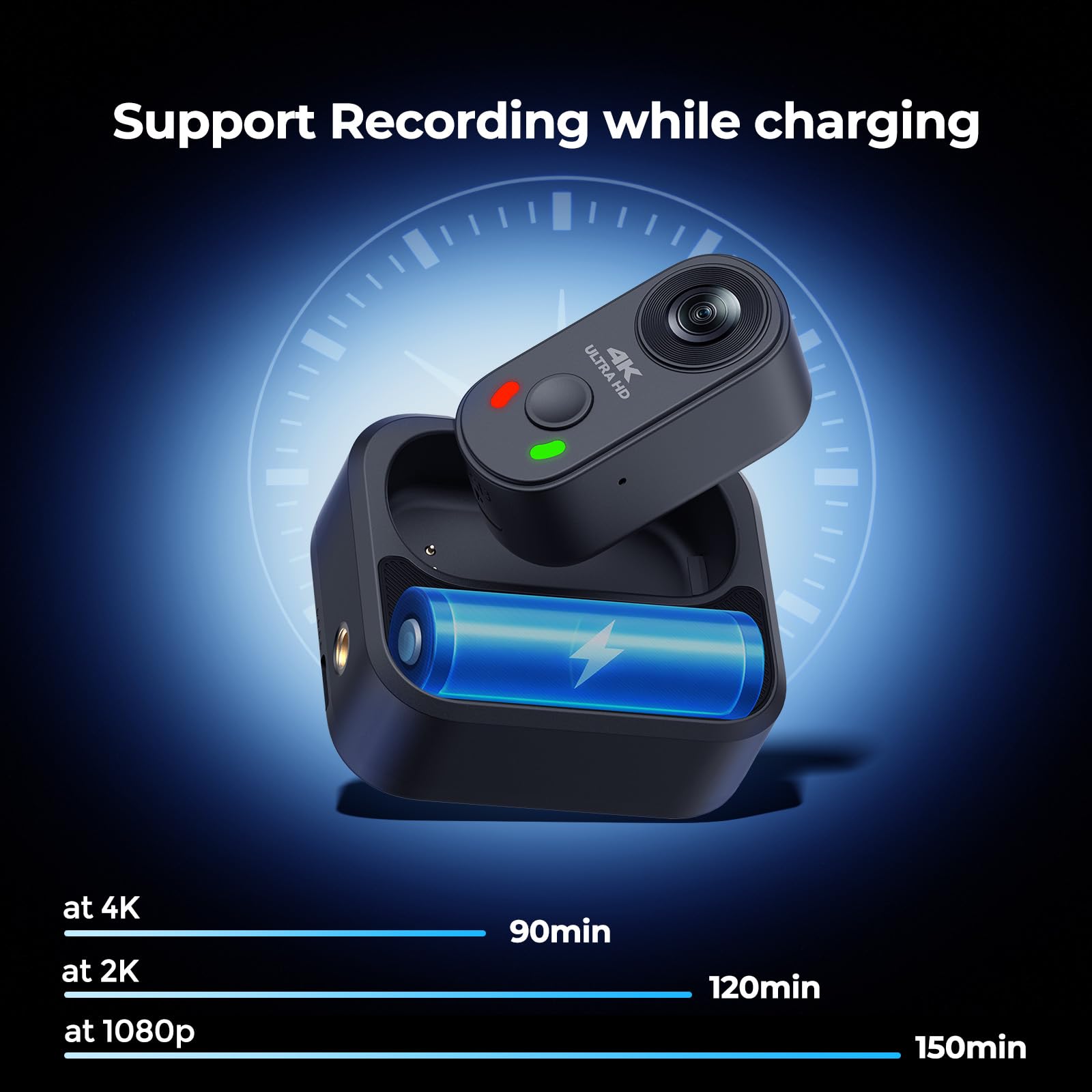 Mini Action Cam 4K 30fps con Custodia di Ricarica, Body Cam Magnetica Indossabile con Scheda 64GB, 6-Assi EIS Anti-vibrazione, Grandangolo 150°, POV Camera per Moto, Vlog, Bici - 5