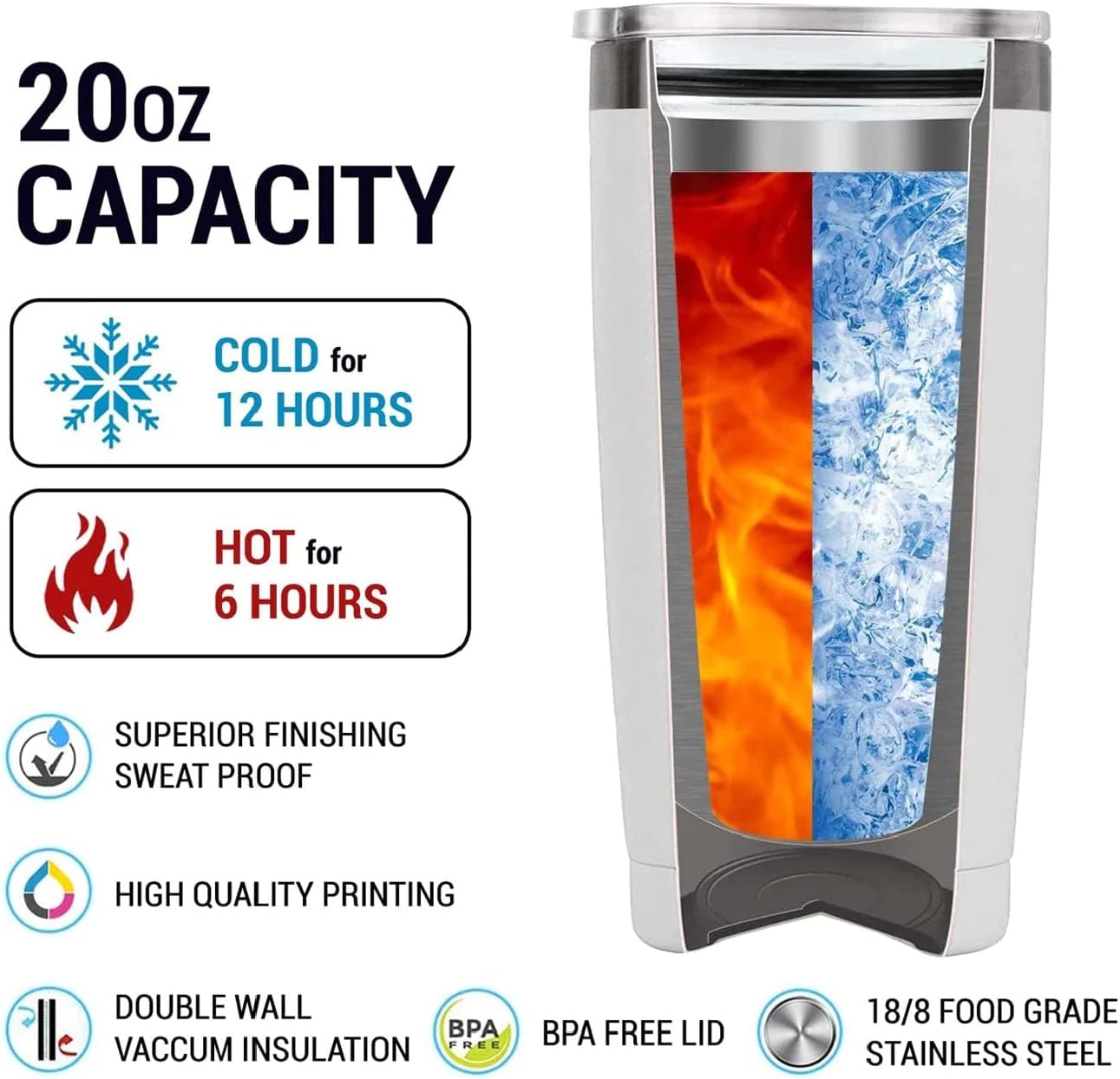 Christian Gifts For Women - Christian Tumbler - Gifts for Christian Women On Christmas, Birthday - Christian Cup - Bible Verse Mug - Gift for Religious - My Daily Bible Affirmations Tumbler - Image 7