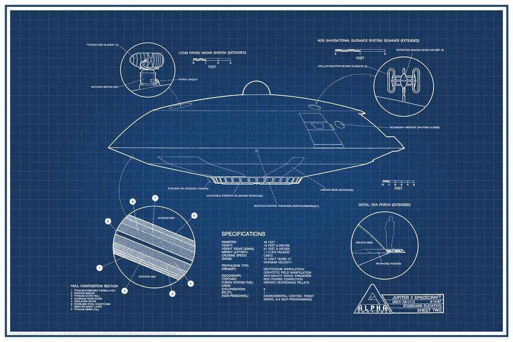 Amazon.com: Lost In Space Jupiter 2 Spacecraft Blueprint Cool Wall