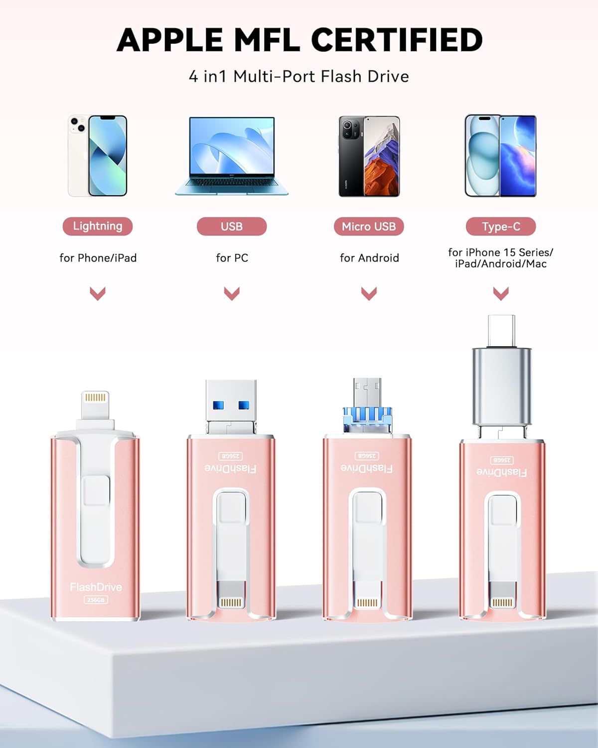 MFi Certified 256GB Flash Drive for iPhone iPad, Photo Stick for External Memory Storage, Easily Back Up and Save Photos Videos, 4 in 1 Memory Stick Thumb Drive for iPhone/iPad/Android/PC (Light Pink)