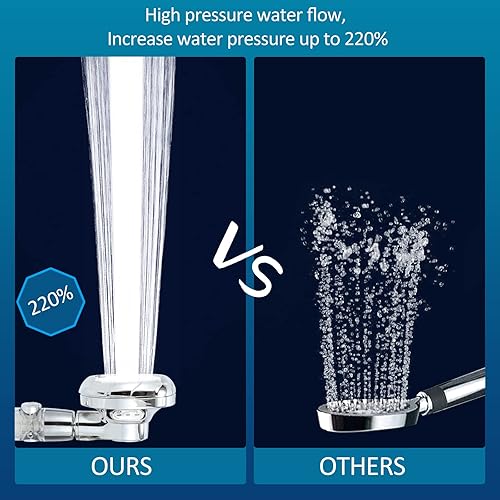 Miniatura 5 de Cabezal de ducha de mano RV con filtro para agua dura  Cabezal de ducha de cámper con manguera e interruptor de encendido y apagado  Reemplazo de